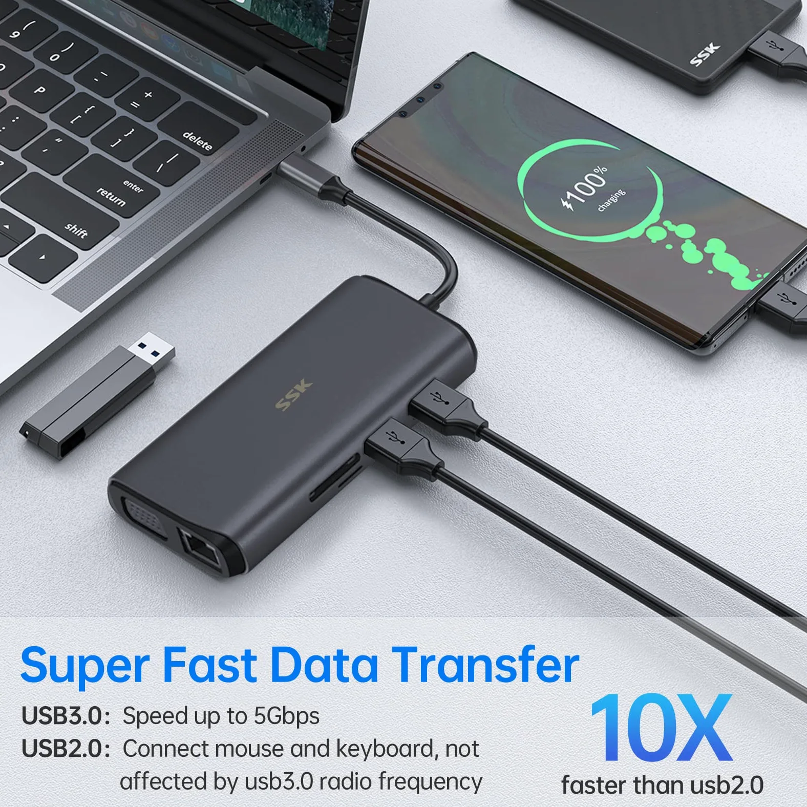 SSK Stacja dokująca do laptopa USB C, podwójny monitor, 11 w 1 typ C, potrójny wyświetlacz, wieloportowy adapter z podwójnym HDMI, VGA, PD3.0, Ethernet, SD/TF, 3 porty USB, mikrofon/audio,