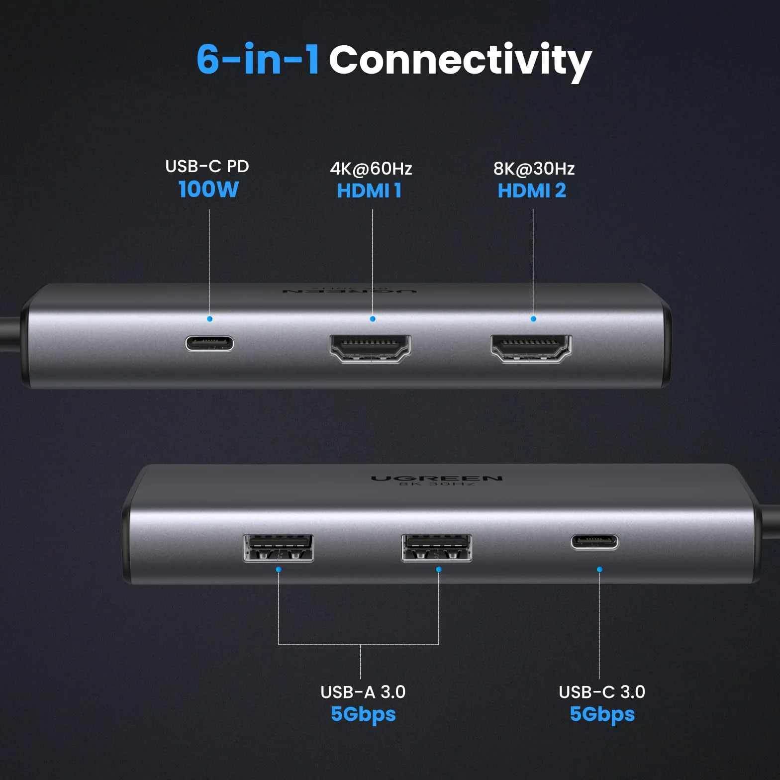 UGREEN USB C Docking Station Dual HDMI