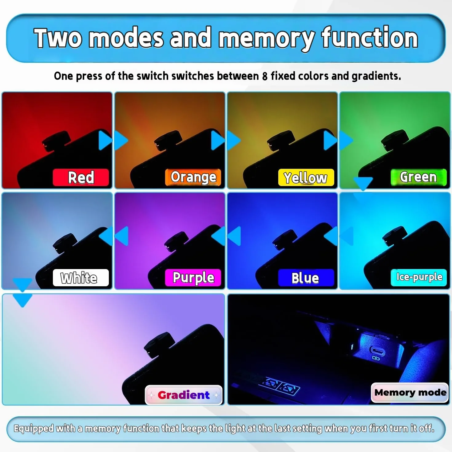 2 sztuki oświetlenia USB typu C, 8 kolorów, RGB, mini USB, światło LED z ustawieniem trybu, oświetlenie wewnętrzne USB do samochodu, laptopa, sypialni i na kemping