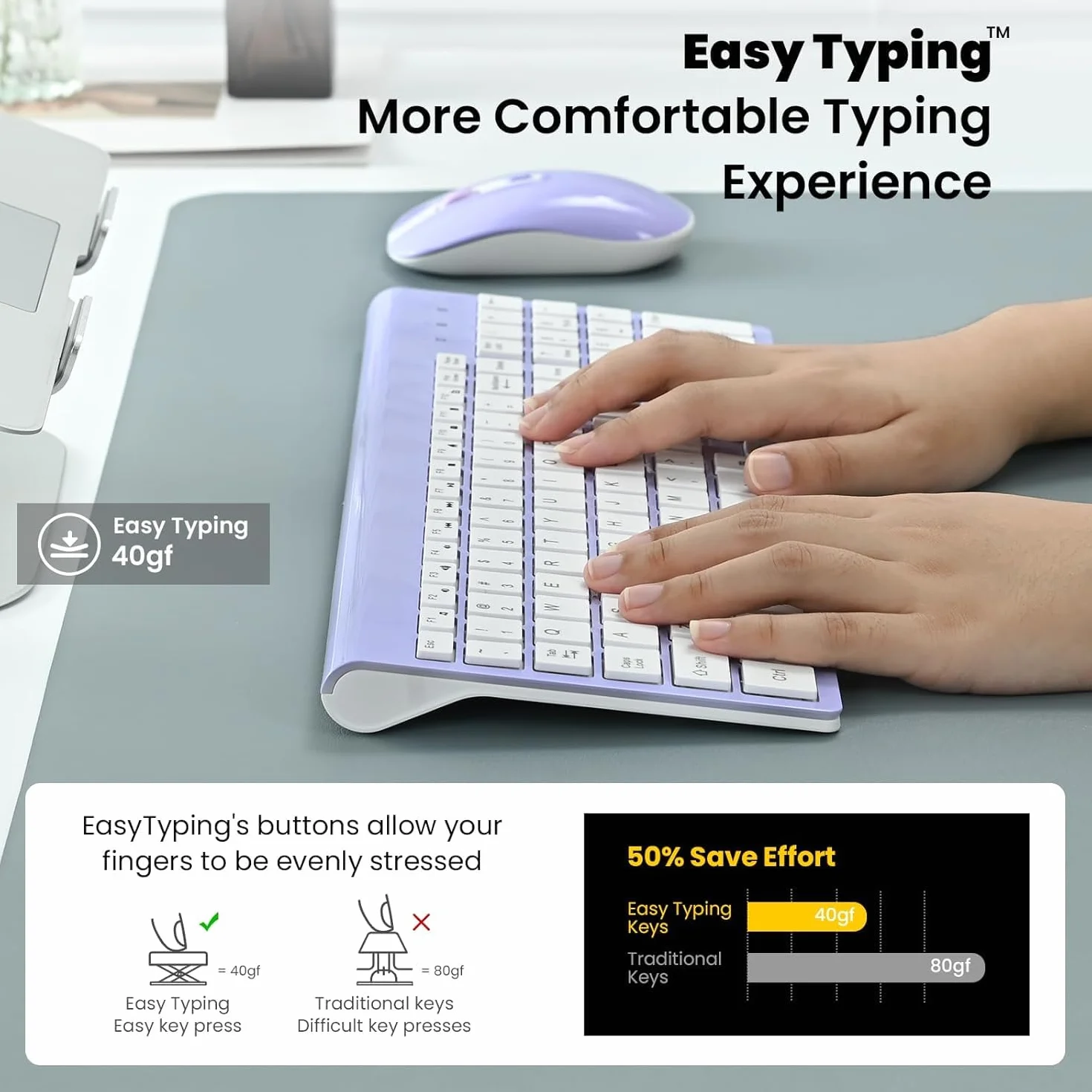 Cimetech Bezprzewodowa klawiatura i mysz 2.4G, cicha, przenośna, US International QWERTY, purpurowy