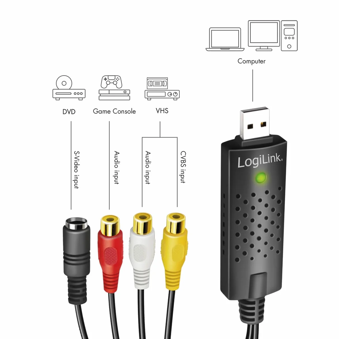 LogiLink VG0030A - USB 2.0 Audio/Video Grabber, 3 x cinch + miniDIN5 (S-Video) do Windows 7/8/10/11, Mac OS 10.7 lub nowszych, Android 5.0 lub nowszy