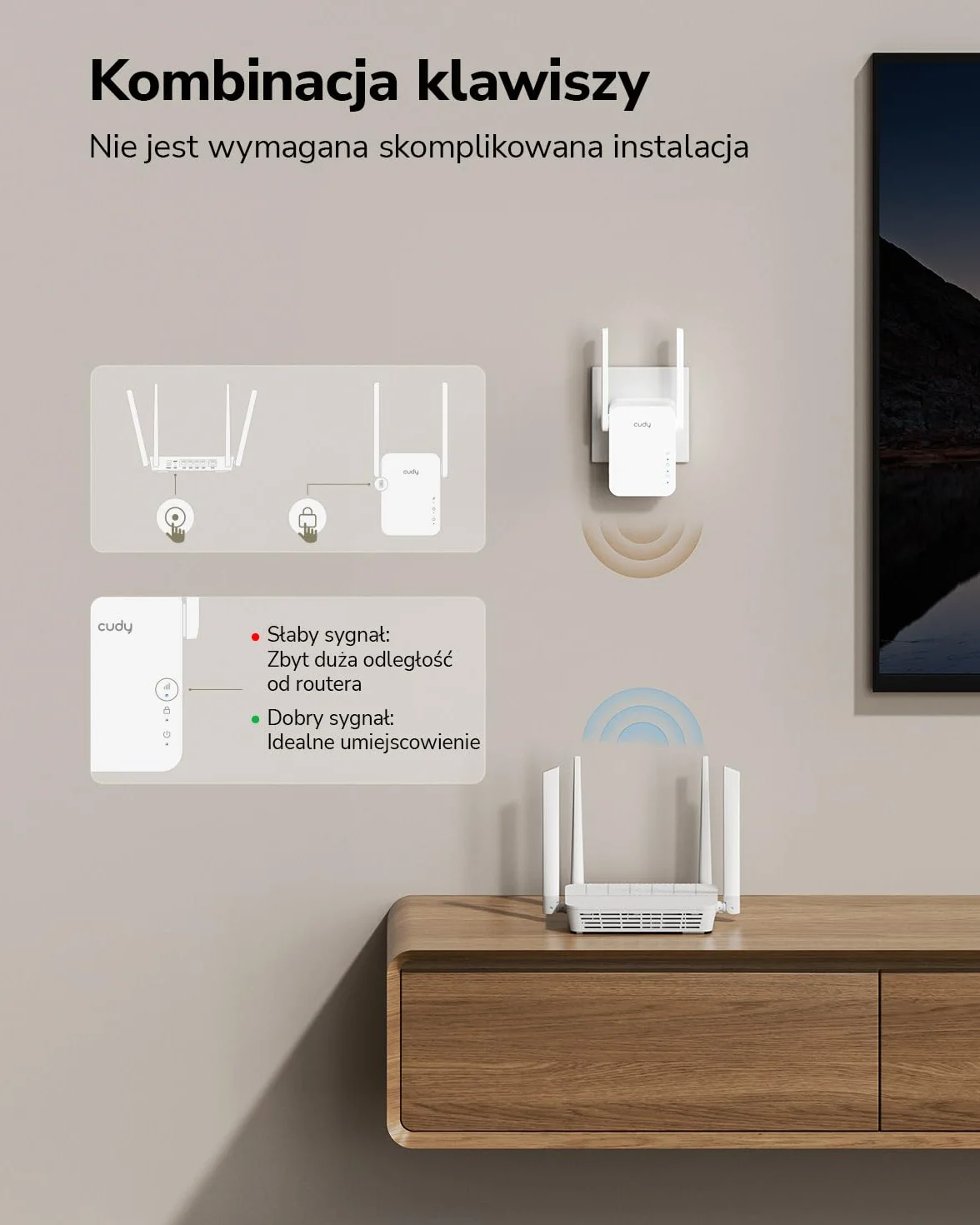 Cudy AC1200 Mesh - Wzmacniacz WiFi Mesh1200Mbps 5GHz/2,4GHz, Wzmacniacz WiFi Extender z wtyczką, wskaźnik sygnału, anteny wewnętrzne, biały RE1200