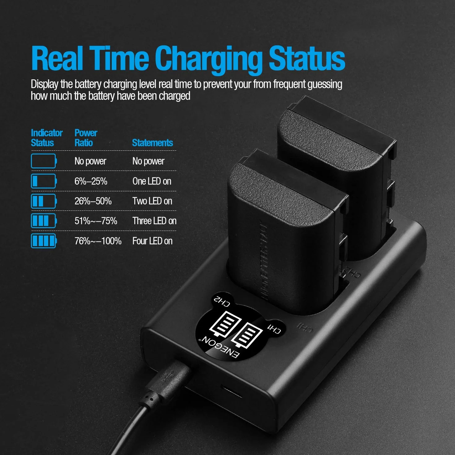 ENEGON LP-E6 akumulator zastępczy 2 sztuki Smart LED Dual USB ładowarka do Canon LP-E6 LP-E6N EOS 5D Mark II III IV 5DS 5DS R 6D 7D 7D Mark II 60D 70D 80D
