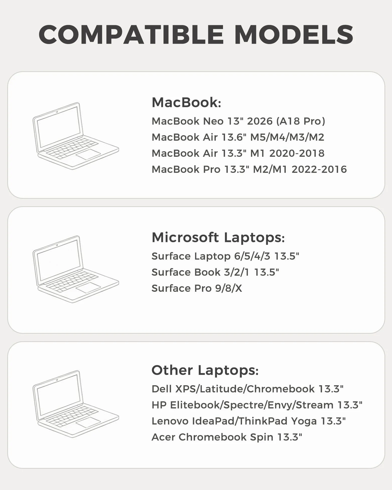 ProCase Pokrowiec na laptopa 33.0 cm do MacBook Neo/Air/Pro 33.0-34.5 cm z A18/M5/M4/M3/M2/M1 Chip 2026-2016, obudowa komputerowa kompatybilna również z 33.0 cm HP Dell, ASUS, Lenovo, Acer Chromebook