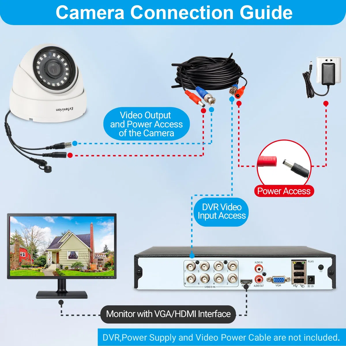 Kamera bezpieczeństwa 5 MP 4 w 1 CCTV kopułkowa kamera przewodowa, AHD/TVI/CVI/CVBS, odporna na warunki atmosferyczne, analogowa kamera monitorująca IP66, dodatkowa kamera do użytku