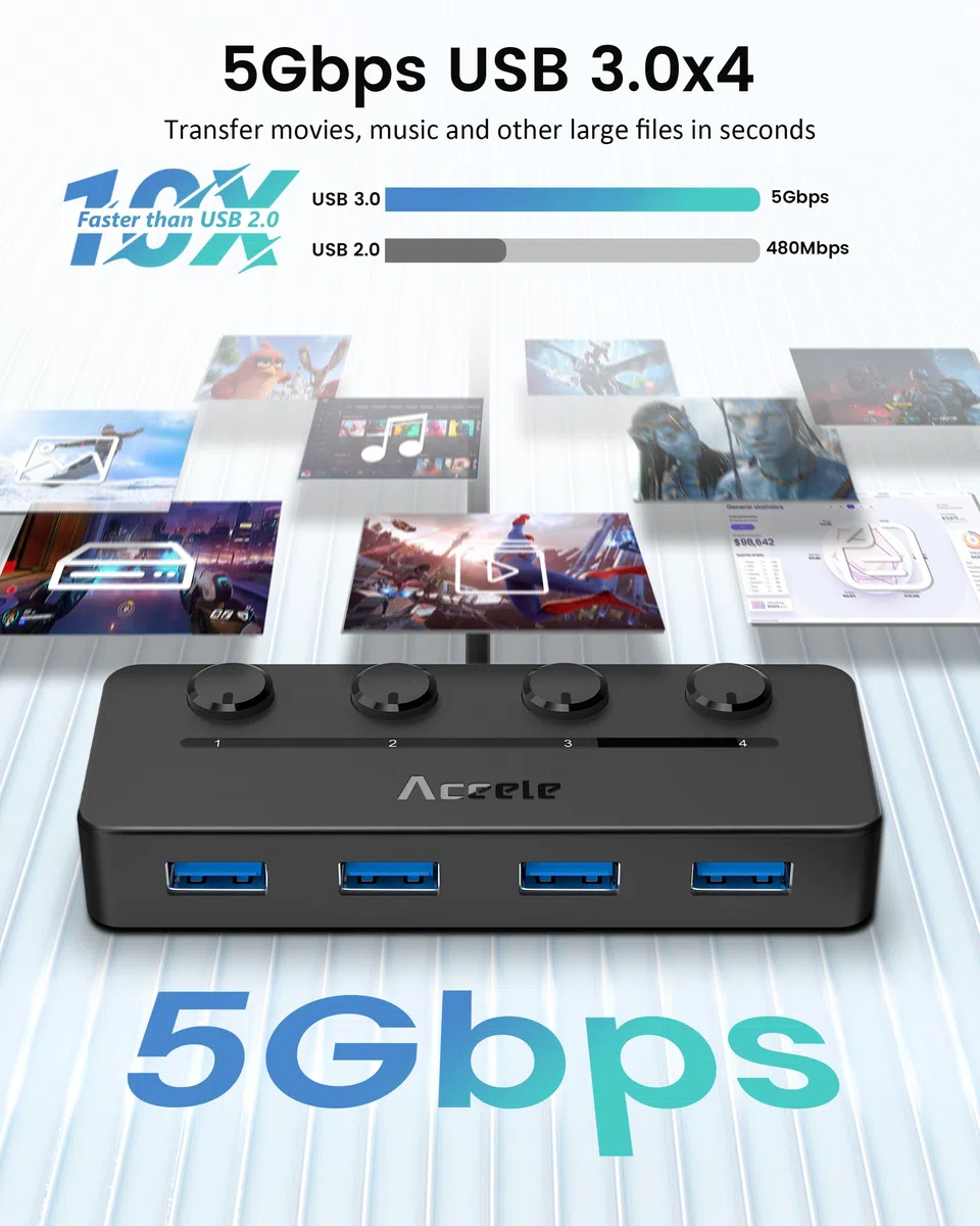 Aceele 4-portowy Koncentrator Usb Z Kablem Przedłużającym 120cm/4ft, Koncentrator Danych Usb A 3.0 Z Indywidualnymi Przełącznikami Zasilania Led Do Komputerów Pc, Laptopów, Pamięci Flash