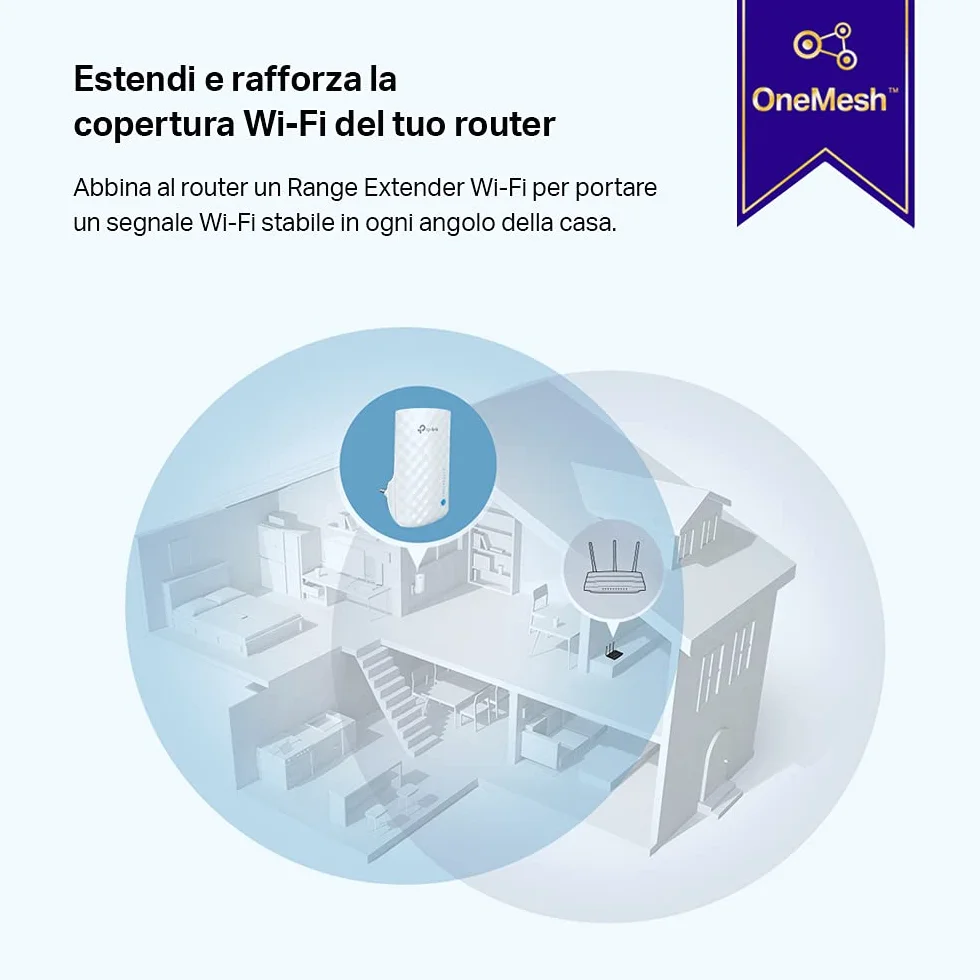 TP-Link RE190 Wzmacniacz zasięgu Wi-Fi AC750 Dual Band 2.4GHz 5GHz
