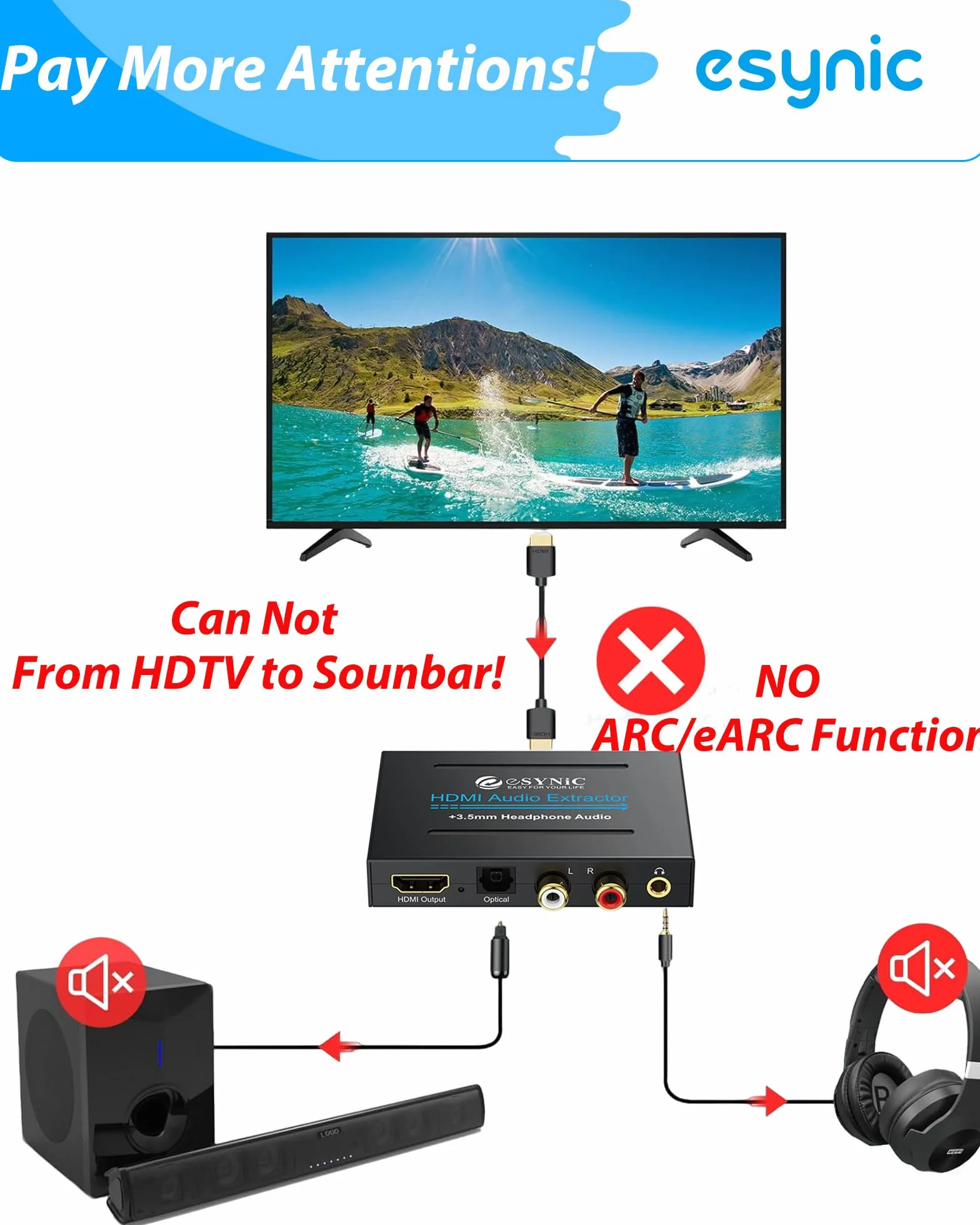 eSynic Profesjonalny ekstraktor HDMI audio, adapter optyczny 4K HDMI, rozdzielacz audio z SPDIF, L/R i wyjściem 3,5 mm do PCM2.0, Dolby, DTS5.1