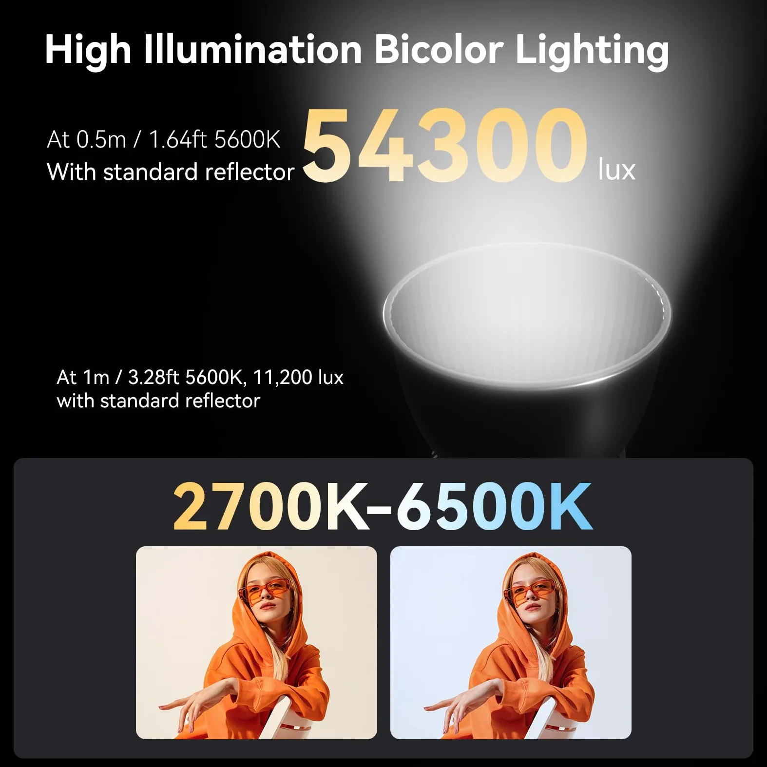 SMALLRIG RC 60B COB Video Light z wbudowan? bateri? 3400mAh i szybkim ?adowaniem typu C PD, przeno?ne dwukolorowe ?wiat?o wideo COB, ?wiat?o ci?g?e wyj?cie RC 60B Lite Edition - 4518