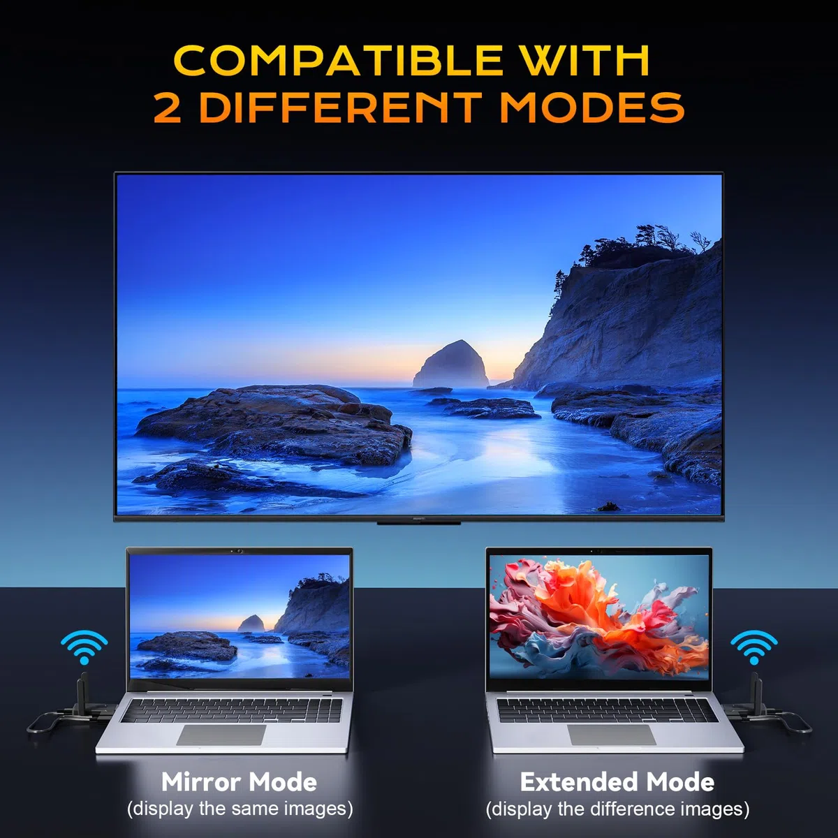 Bezprzewodowy nadajnik i odbiornik HDMI 150 m, dekodowanie 4K 1080P przy 60 Hz wyjście wideo Ultra HD, Plug & Play 5G + 2,4 G do monitorowania wideo i audio z komputera/projektora/telewizora (W3101)
