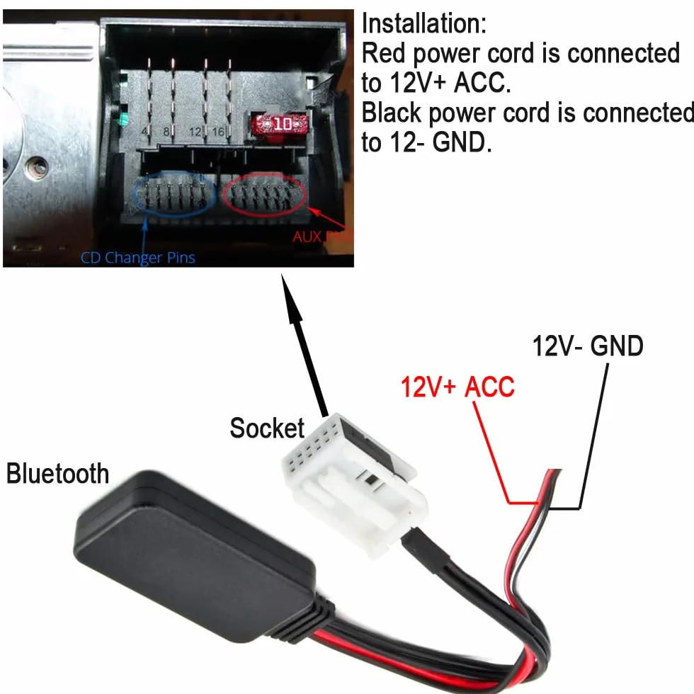 Adapter Bluetooth 12-pinowy do BMW E60 E63 E64 E83 E85 E90 E93 5 6 X3 Z4
