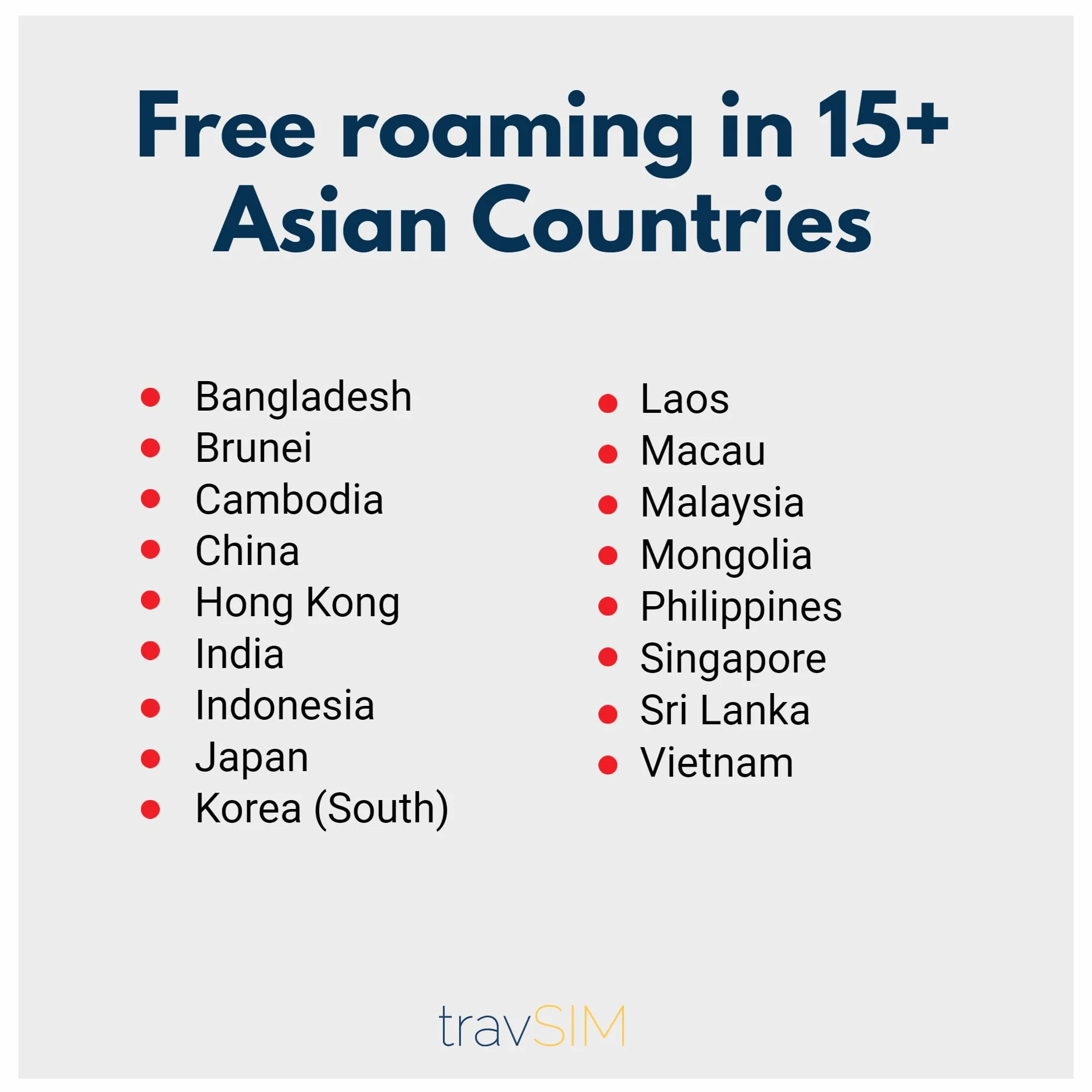 travSIM ASIA Karta SIM 6 GB danych mobilnych Bezpłatny roaming Chiny Japonia Korea Południowa Azja 10 dni