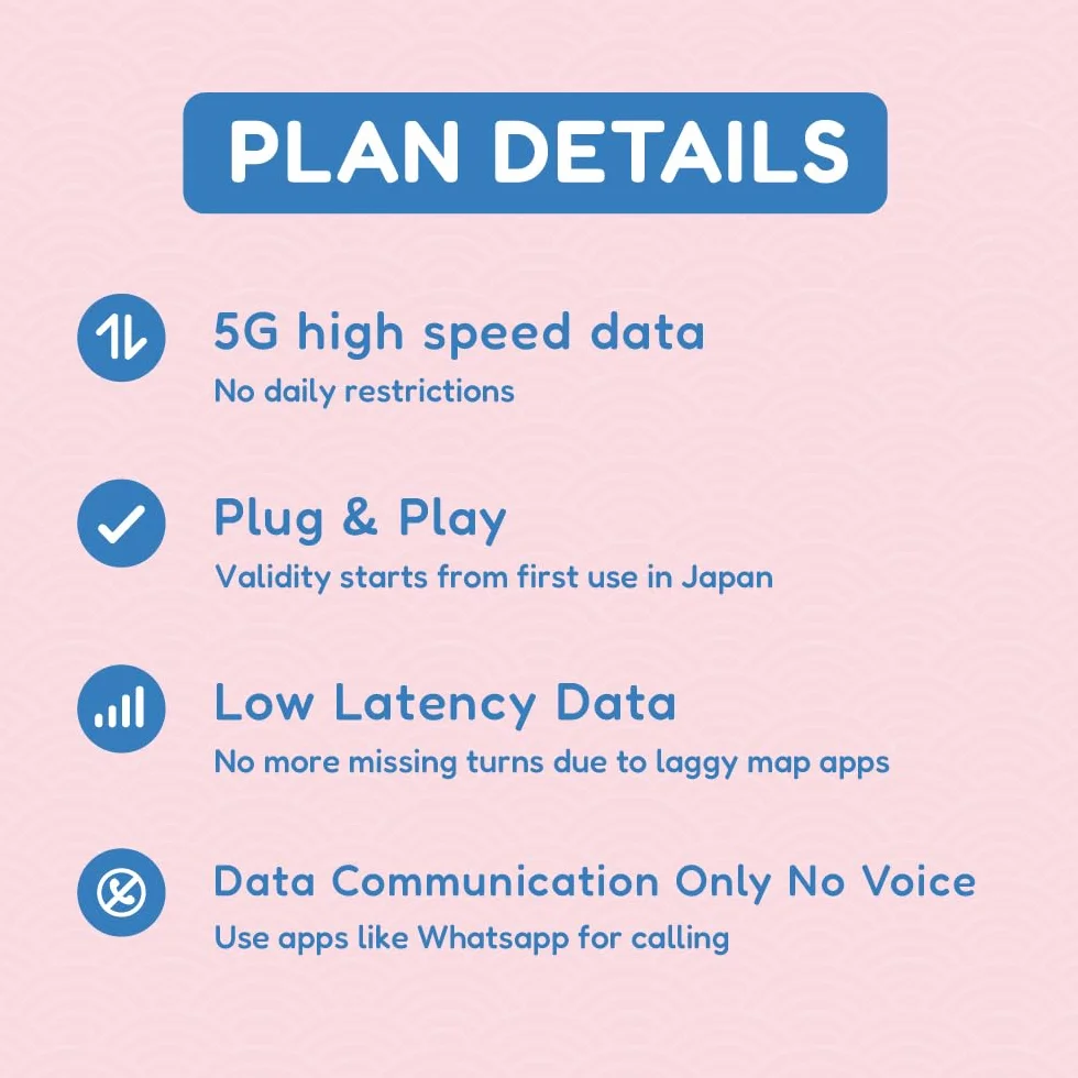 Japońska karta SIM 30 dni 20 GB 5G z tetheringiem