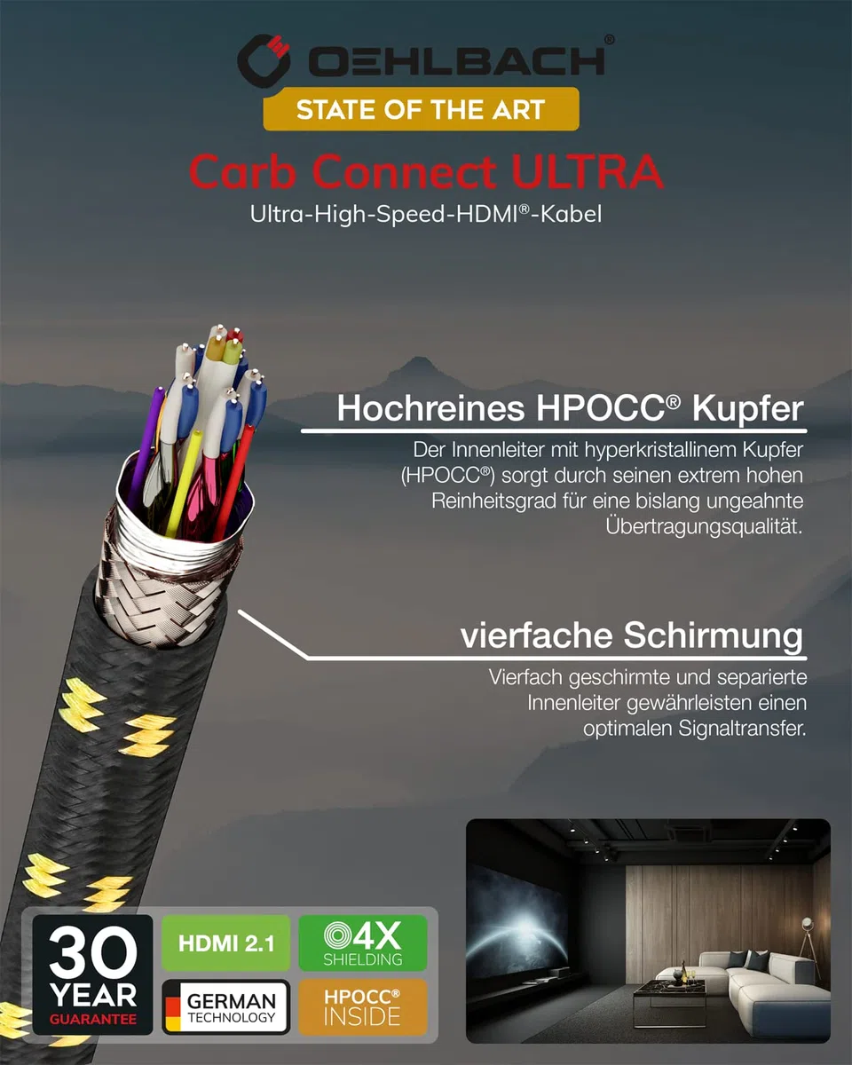 OEHLBACH Kabel Carb Connect Ultra High Speed HDMI 2.1-48 Gb/s, 8K/60Hz, 4K/120Hz, monokrystaliczna miedź HPOCC, styki pozłacane 24-karatowym złotem, 4-drożne ekranowanie, pełne metalowe złącze
