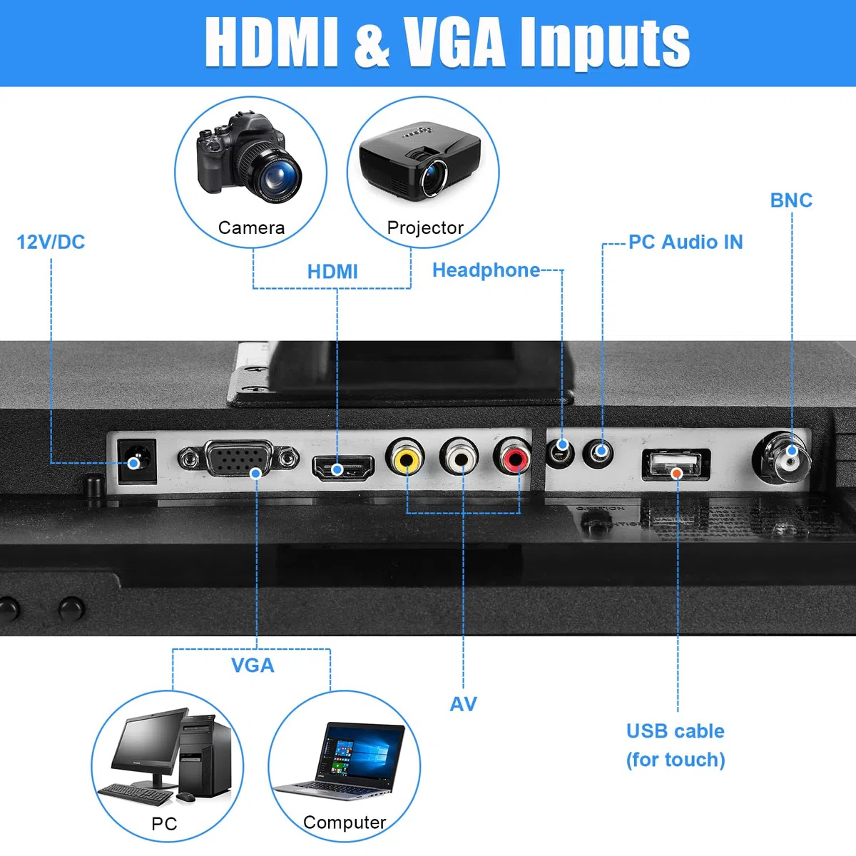 15 cal Ekran Dotykowy 1024x768 Wsparcie HDMI VGA AV USB BNC, 10 Punktów Pojemnościowy Ekran Dotykowy TFT LED Monitor dla PC Laptop Xbox PS5 PS4 Przełącznik POS Systems Wbudowany w