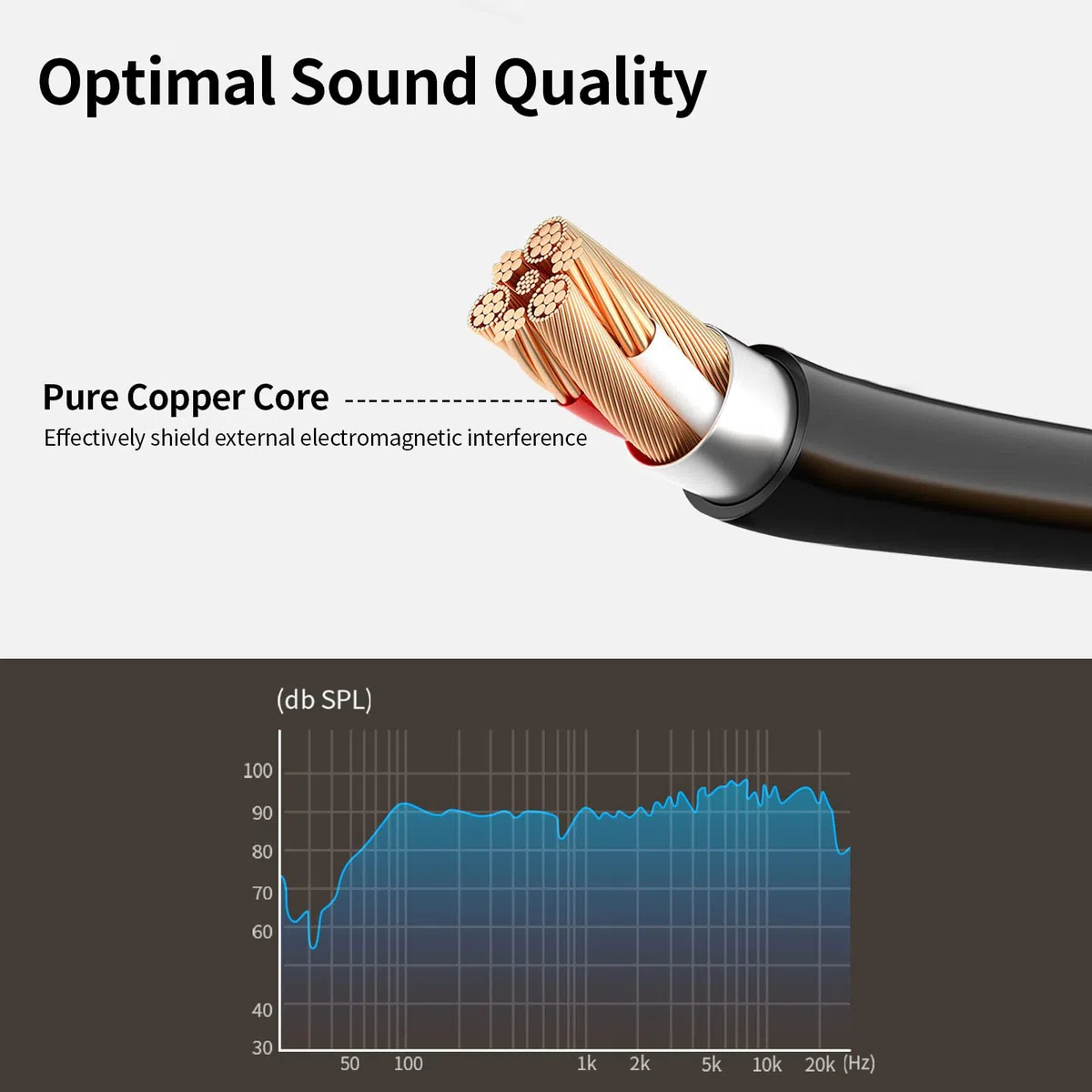 Adapter słuchawkowy, rozdzielacz audio, rozdzielacz audio, rozdzielacz 0,3 m (podwójny 3,5 mm męski na 3,5 mm żeński), adapter słuchawkowy, 1 na 2 gniazdo do słuchawek, zestawu słuchawkowego,