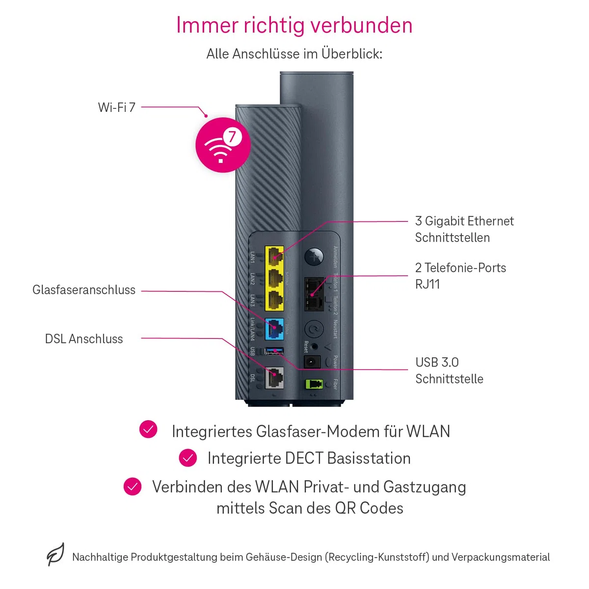 Telekom Router Speedport 7 I Wi-Fi 7 router do podłączenia telekomunikacyjnego, modem światłowodowy, do 6760 Mbit/s, zintegrowana technologia Mesh i magenta SmartHome, idealny do oglądania telewizji w