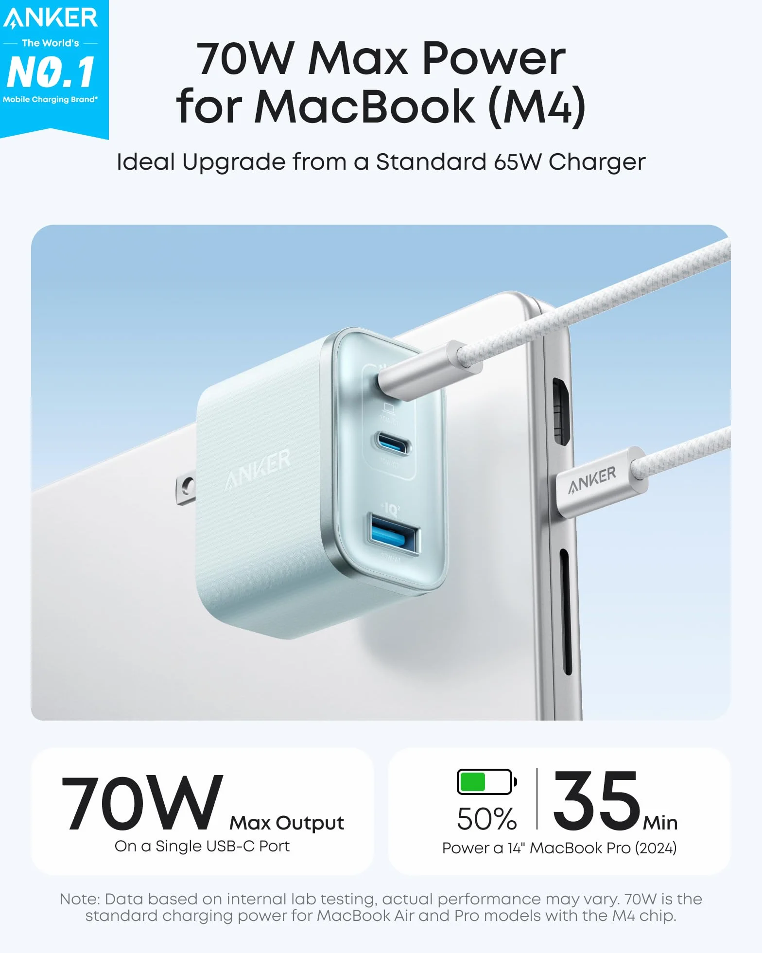 Ładowarka Anker Nano USB C, ultraszybka ładowarka 3-portowa typu C o mocy wyjściowej 70 W, szybkie ładowanie, kompaktowa i stylowa, do iPhone'a 17/16, MacBooka, iPada (niebieski)