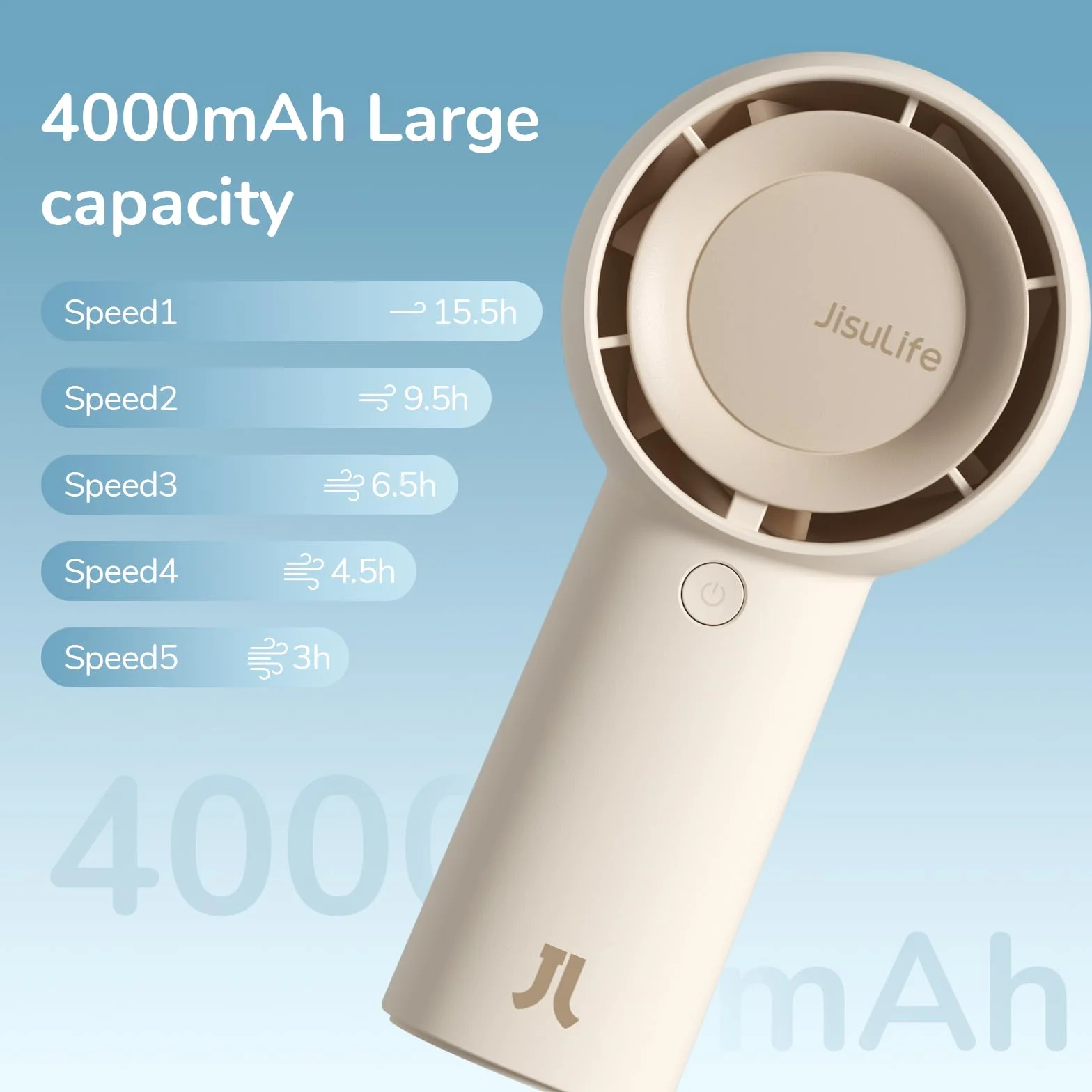 JISULIFE Turbo wentylator ręczny z akumulatorem (16 godzin czasu pracy) 4000 mAh, przenośny mini wentylator, ładowany przez USB, 5 prędkości, do podróży, na zewnątrz, do domu, biura, brązowy