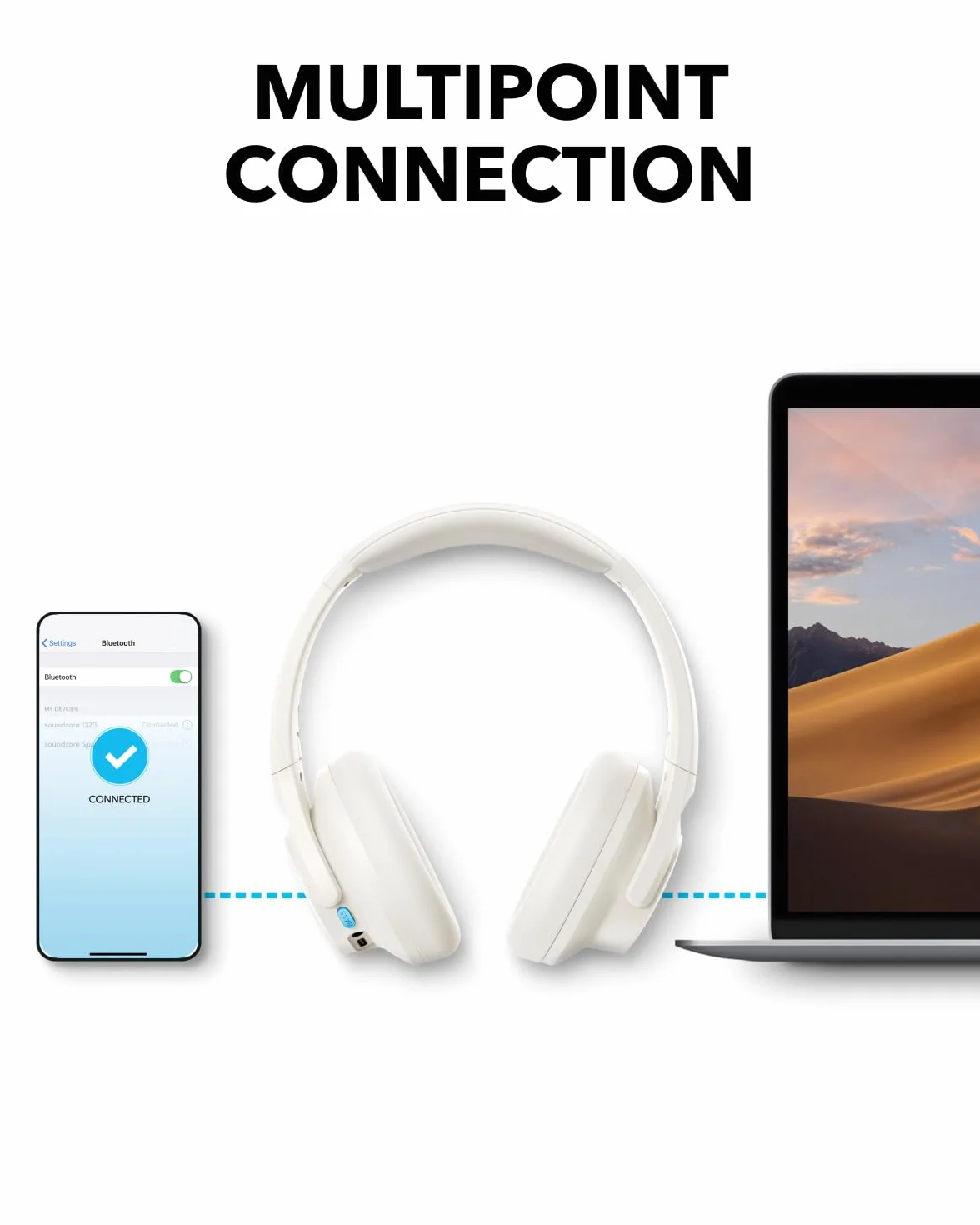 Soundcore Anker Q11i Bezprzewodowe Nauszne Słuchawki Bluetooth Głębokie Basy 60h Odtwarzania