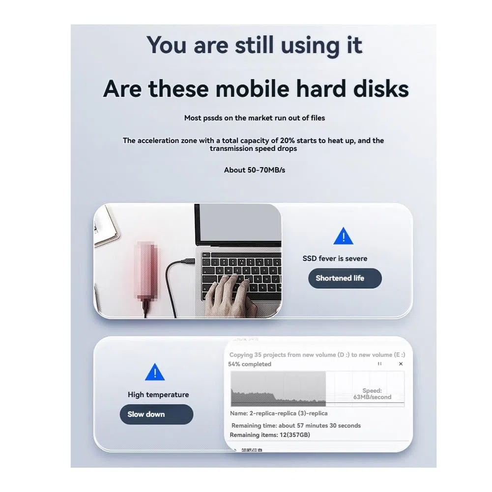Przenośny dysk SSD 2,5-calowy zewnętrzny dysk półprzewodnikowy do telefonu PC/laptopów/profesjonalistów/gier