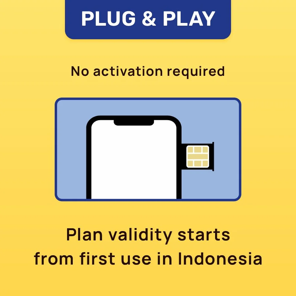 Indonezja Data Sim Card | 5 dni 1 GB/dzień | Automatyczna aktywacja | Prędkość 5G/4G | Dozwolony hotspot | Brak numeru telefonu | Plan do ponownego napełniania za pośrednictwem aplikacji Insta Sim