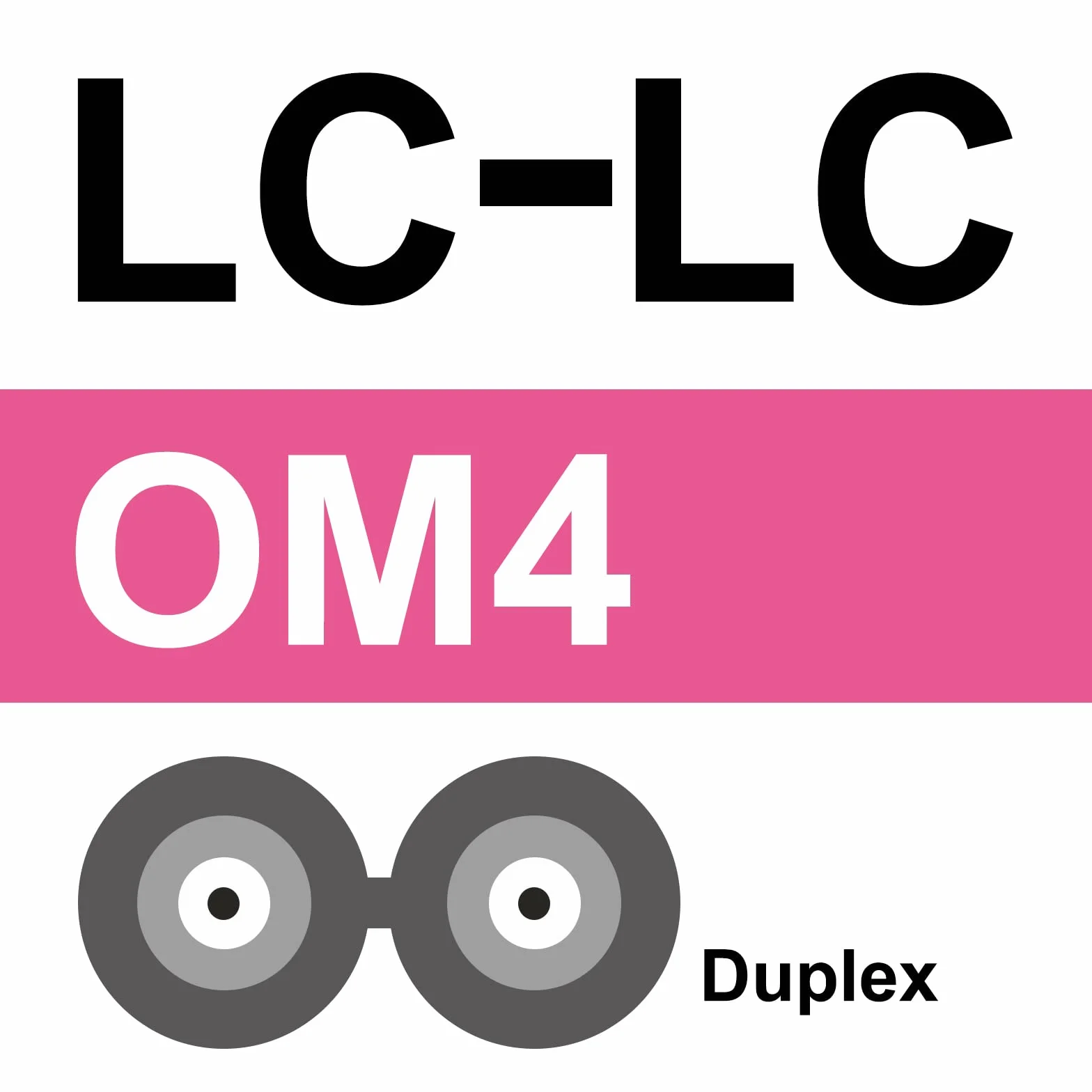 Fiber Patch Cable - LC to LC OM4 10Gb/Gigabit Multi-Mode Jumper Duplex 50/125μm LSZH Fiber Optic Cord for SFP Transceiver, Magenta, 30-Meter(100-ft)