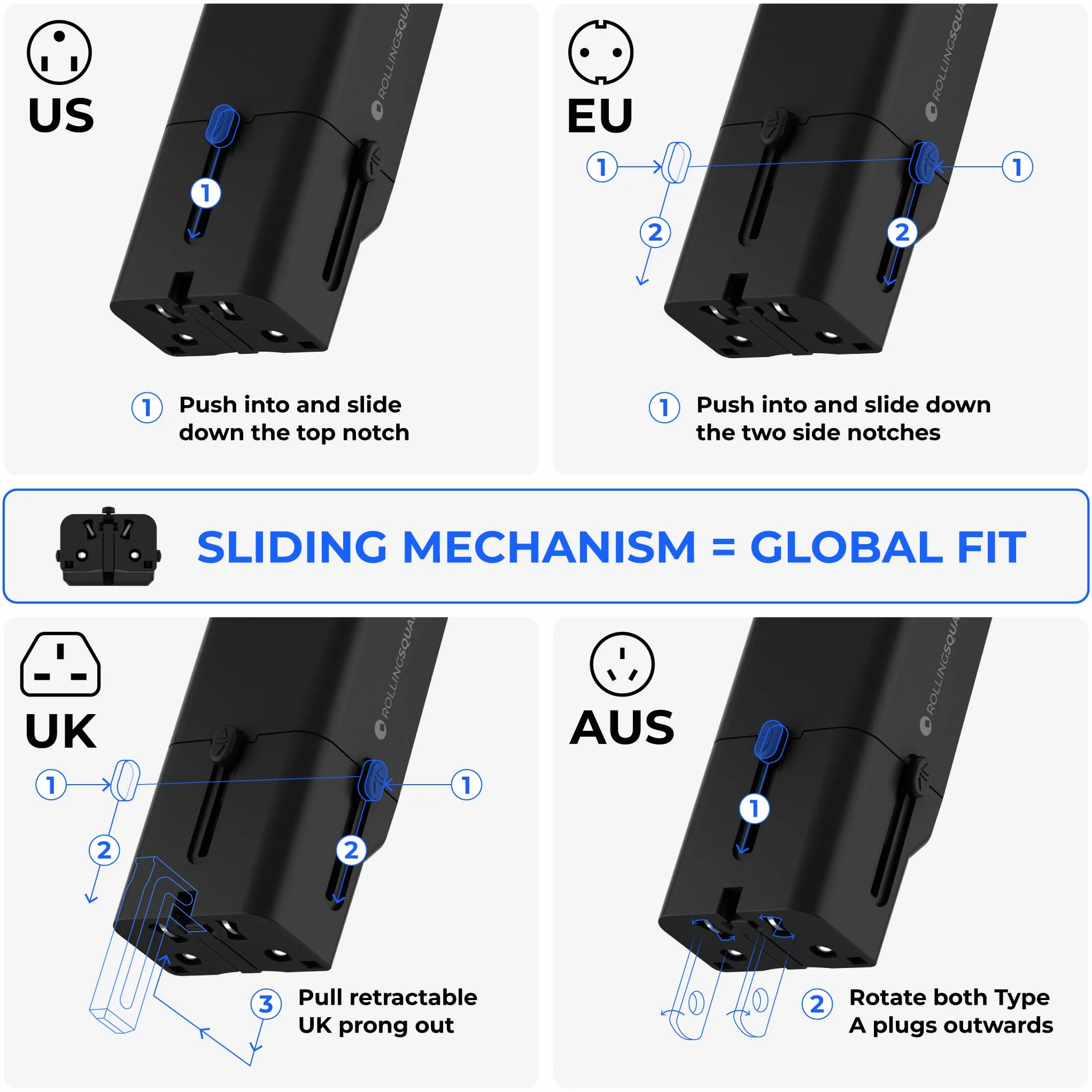 Rolling Square Pocket Travel Adapter – uniwersalny adapter do ładowania z USB-C do ponad 200 krajów US, UE, UK, AU, wtyczka z szybkim ładowaniem 30 W do smartfonów, tabletów i innych, kompaktowy i