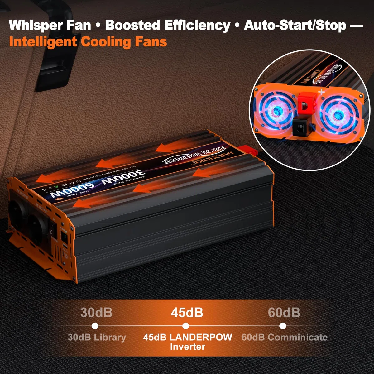 Przetwornica napięciowa 3000 W, 24 V na 230 V, czysty sinusoidalny konwerter z 2 gniazdami UE, 30 W USB-C, 5 V 3,1 A USB, pilot LCD, do przyczep kempingowych, ciężarówek, energii słonecznej, moc