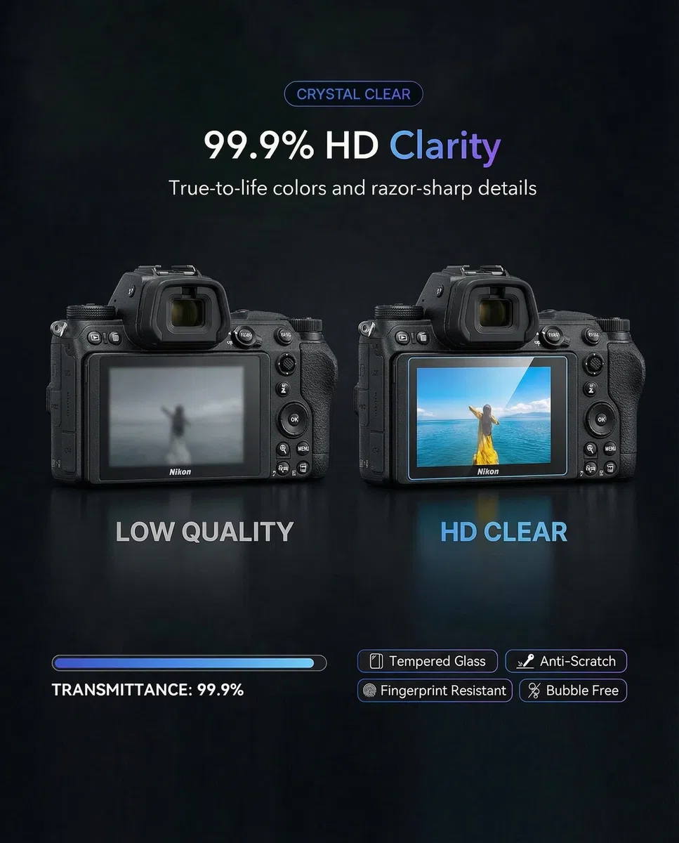 iDaPro Folia ochronna do Nikon Z9/Z8/Z7 II/Z6 II, Szkło hartowane 9H | 2 Glass + 2 Top ekran + pudełko ABS. Nie dla Z6/Z7/Z5. Twardość 9H, odporne na rysy, bez bąbelków, HD, antyodciskowe.