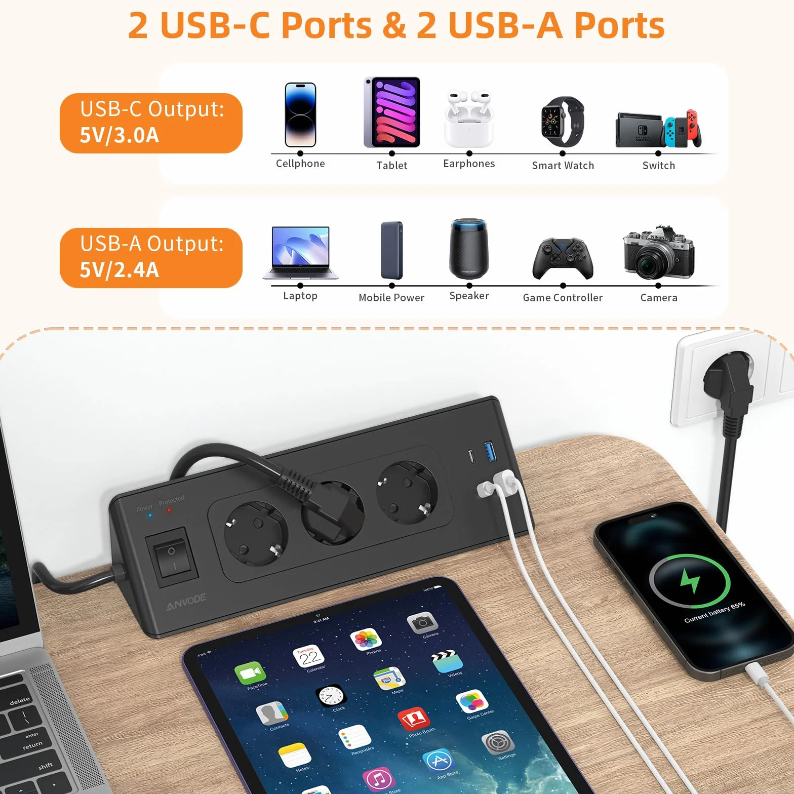 Narożne gniazdo wtykowe z USB i 2 Type-C, 3-gniazdowa narożna listwa zasilająca z przełącznikiem, wielogniazdowa listwa zasilająca z ochroną przed przeciążeniem do kuchni, kabel 2M