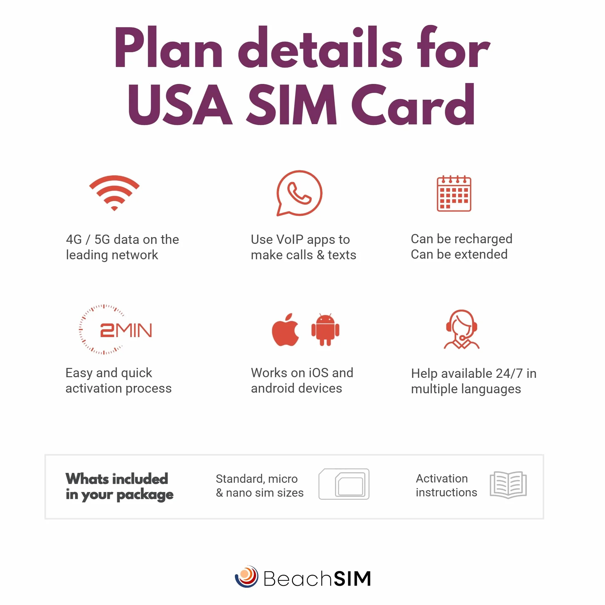 Karta SIM USA na 30 dni. 5GB danych przy prędkościach 4G/5G. Karta SIM tylko do transmisji danych. Szybka aktywacja. Łatwe doładowanie. Działa na urządzeniach z systemem iOS i Android.