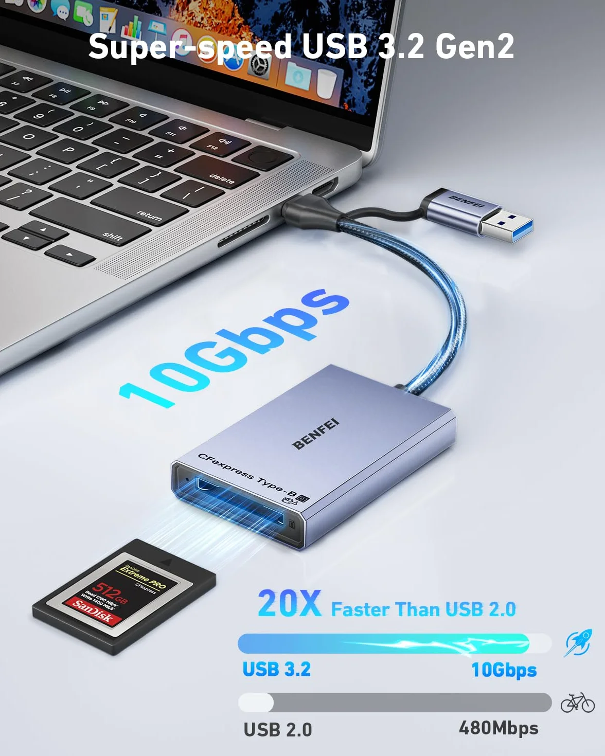 Czytnik kart BENFEI CFexpress typu B z USB 3.2 (Gen 2) 10 Gb/s, adapterem CFexpress 2 w 1 typu B USB-C i USB-A, kompatybilny z systemami Windows/Mac/Linux/Android (nie dla karty XQD)