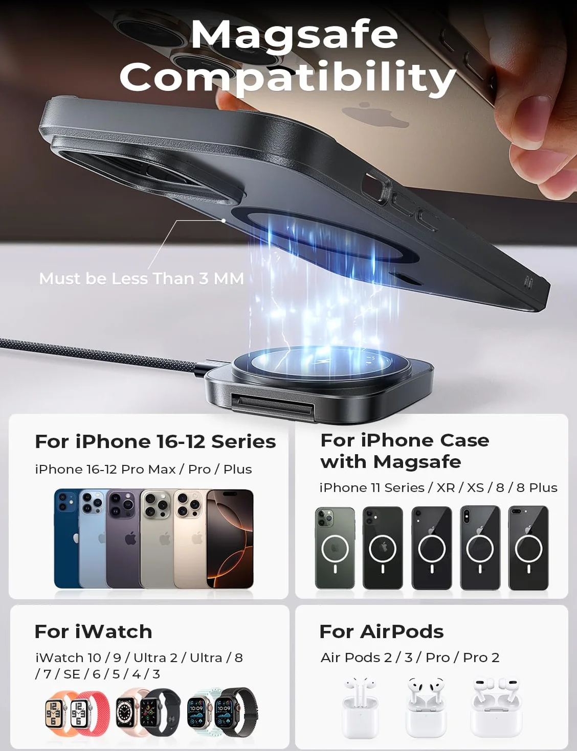 LISEN Stacja ładująca do Apple Watch i iPhone [Super Przenośna] MagSafe Stacja Ładowania, 2026 Podróżna Bezprzewodowa Ładowarka do iPhone 17 16 15 14 13 12 Pro Max