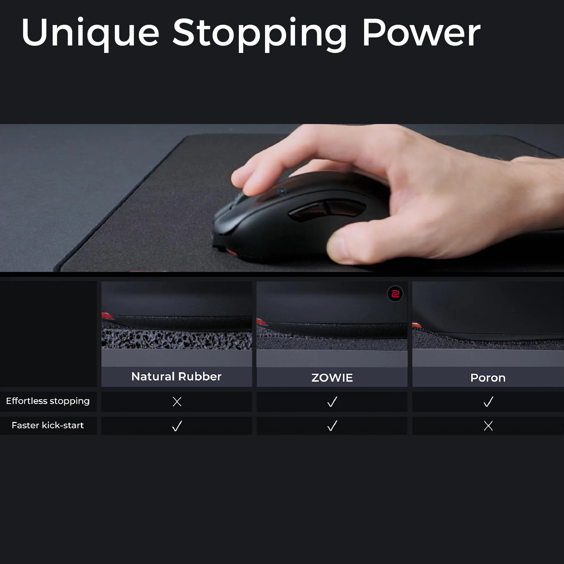BenQ ZOWIE H-SR-SE Rouge II | bardzo duża podkładka pod mysz do e-sportu | odporna na wilgoć | kolorowa tkanina | płynny poślizg | stała kontrola | gumowa podstawa o wysokiej gęstości | antypoślizgowa