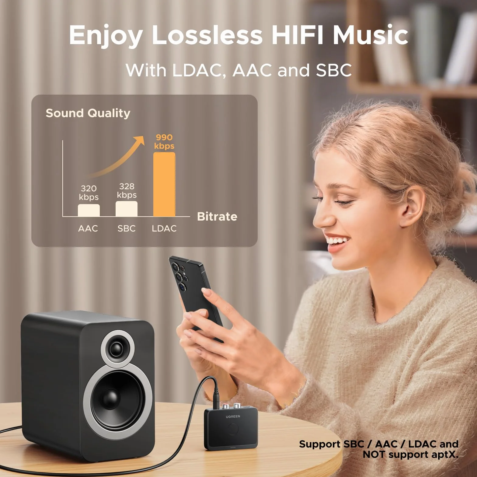 UGREEN Adapter Bluetooth 6.0 stereo z dekodowaniem LDAC, certyfikatem Hi-Res Audio Gold Standard, odbiornik audio Aux Bluetooth kompatybilny z głośnikami, wzmacniaczem i radiem samochodowym