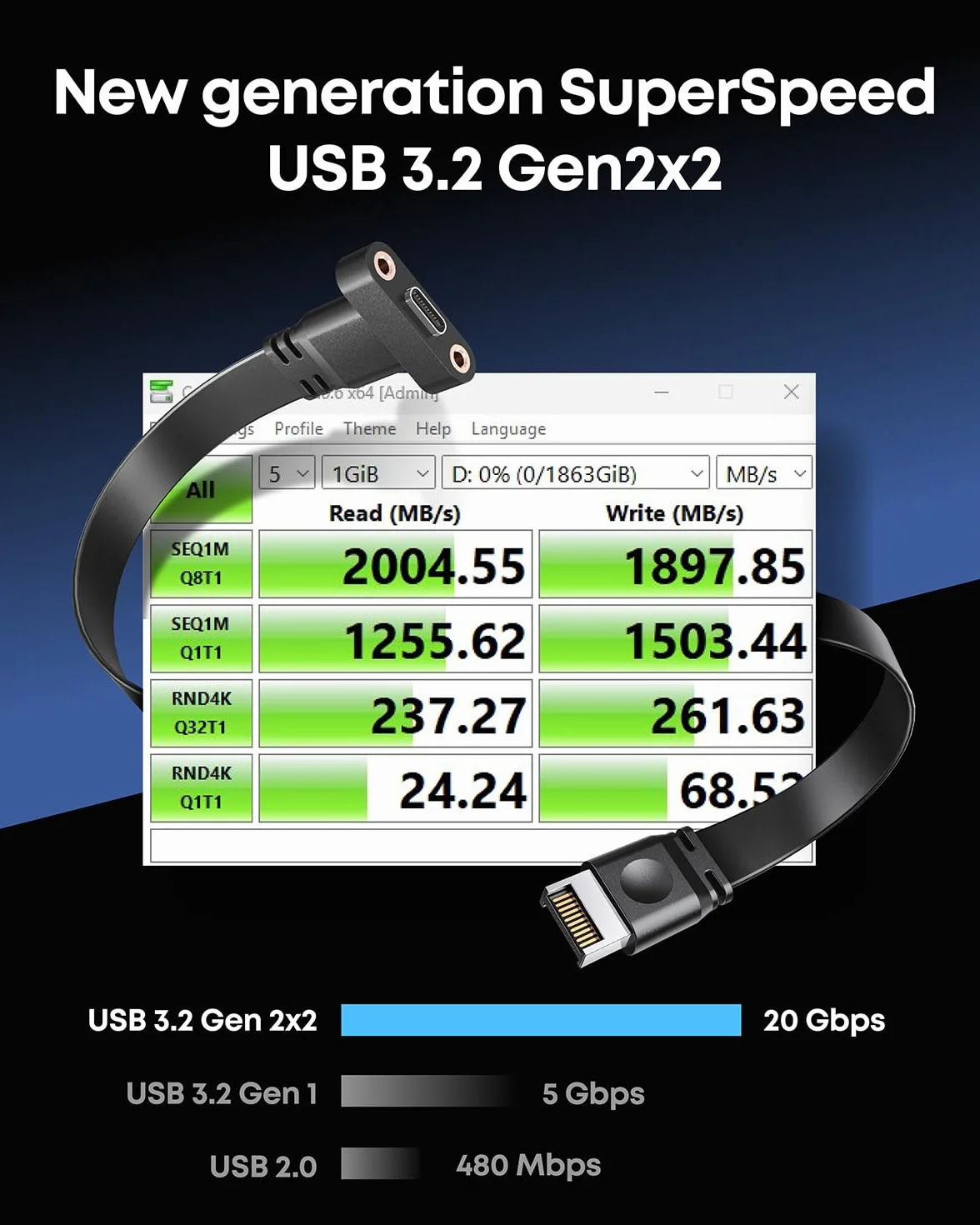 GRAUGEAR 20 Gbit/s USB-C rozszerzenie gniazda PCI, adapter A-Key na USB C, USB 3.2 Gen2 x 2 20 Gbps, 20 pin USB-e Header, czarny