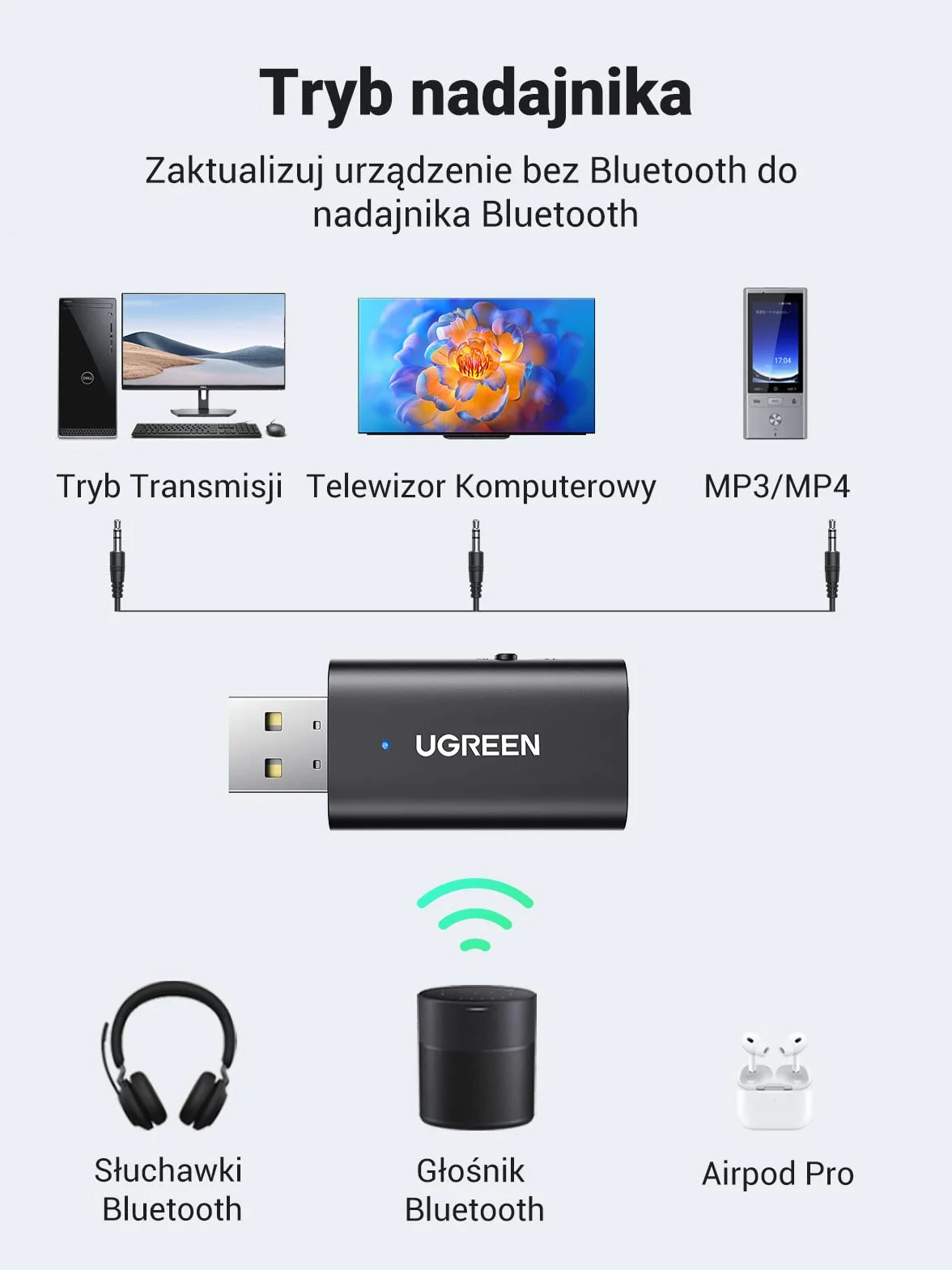 UGREEN 5.1 Adapter Bluetooth 2 w 1 gniazdo nadajnika Bluetooth i odbiornik Bluetooth Audio z kablem Aux 1 m do słuchawek telewizor samochodowy TV PC Laptop Tablet głośnik