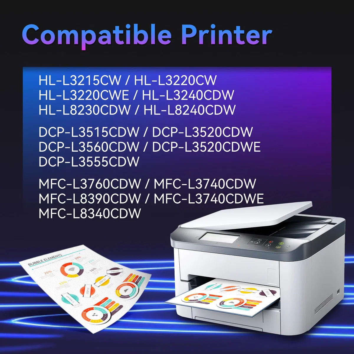 TN248XL TN-248XL TN248 TN-248 Toner do MFC-L3740CDW DCP-L3520CDWE 4-pak | Kompatybilny z Brother MFC-L3760CDW i DCP-L3560CDW MFC-L8390CDW BrotherHL-L3220CWE HL-L3240CDW TN-248CMYK TN-248VAL