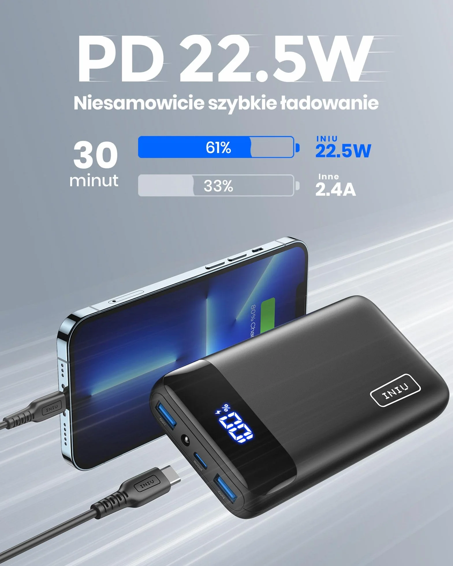 INIU Power Bank, 20000mAh Powerbank Szybkie Ladowanie USB C in & out, 22.5W PD 3.0 QC 4.0 Wyświetlacz LED Akumulator Telefon Kompatybilny z iPhone 16 15 14 13 12 Pro Max Samsung Google iPad Tablet etc