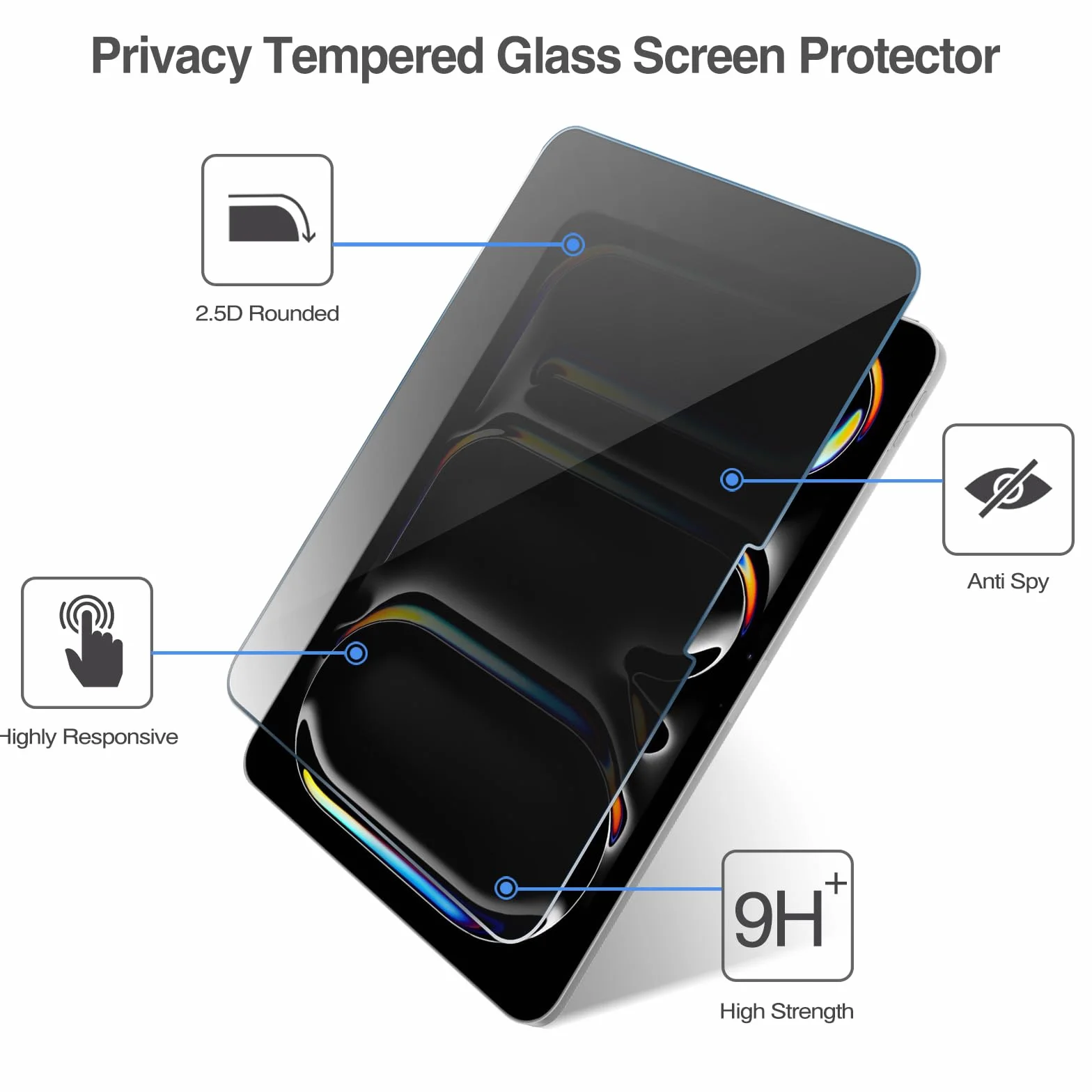Folia prywatności ProCase do iPad Pro 11 cali M4 2024 szkło hartowane przezroczysta