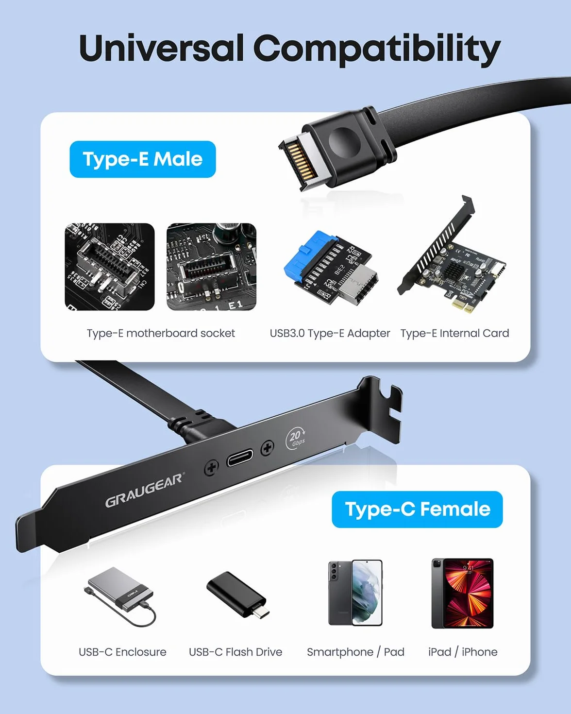 GRAUGEAR 20 Gbit/s USB-C rozszerzenie gniazda PCI, adapter A-Key na USB C, USB 3.2 Gen2 x 2 20 Gbps, 20 pin USB-e Header, czarny