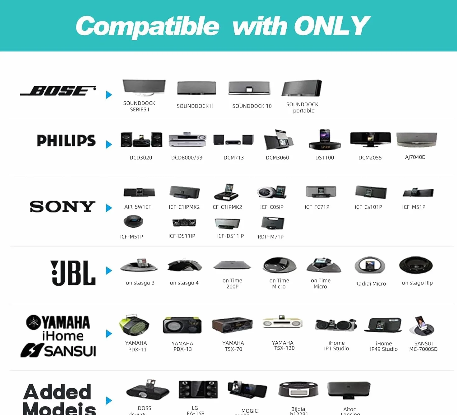 ZIOCOM 30-stykowy adapter Bluetooth do Bose Sounddock, czarny