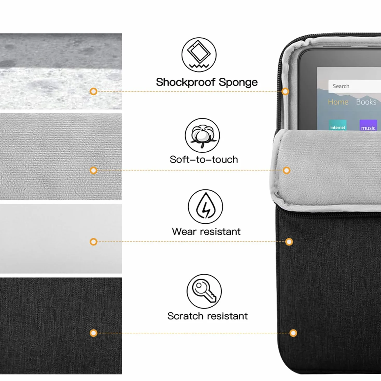 TiMOVO 8-9 Inch Tablet Sleeve Case for All-New iPad Mini 7 (A17 Pro, 2024), iPad Mini 6 (8.3-Inch, 2021), iPad Mini 5/4/3/2/1, Portable Protective Bag with Pockets for iPad Mini, Black