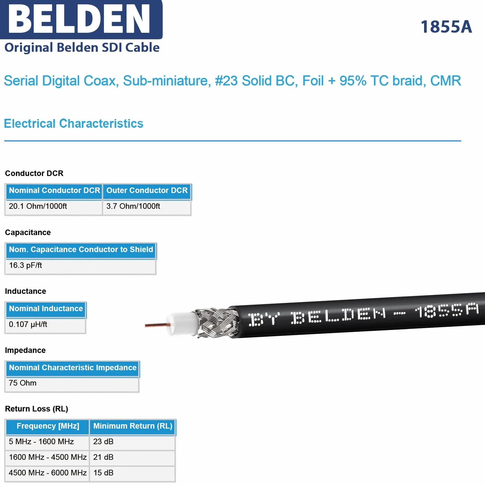 Superbat Kabel SDI 2,3 m DIN 1,0/2,3 męski do BNC Męski kabel Belden 1855A 75 omów 3G/6G/12G HD-SDI Niski stratny cyfrowy kabel wideo do kamery wideo, monitora wideo Assist 4K (2 sztuki)