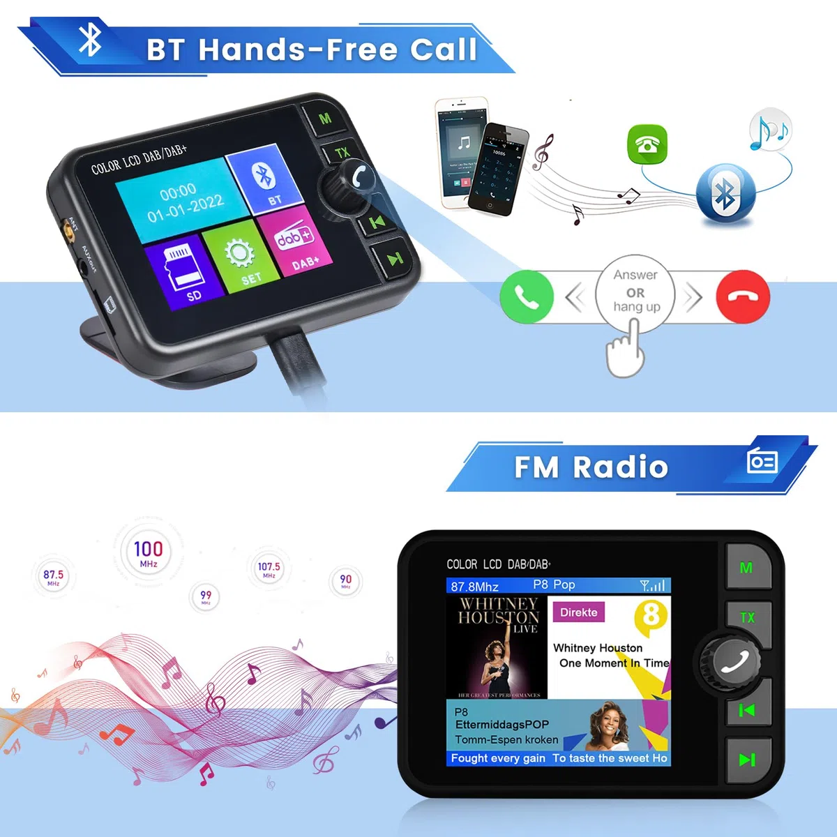 Głośnomówiący Bluetooth Dab+cyfrowy adapter radiowy, wyświetlacz LCD 2,4 cala, nadajnik FM, muzyka BT, interfejs AUX