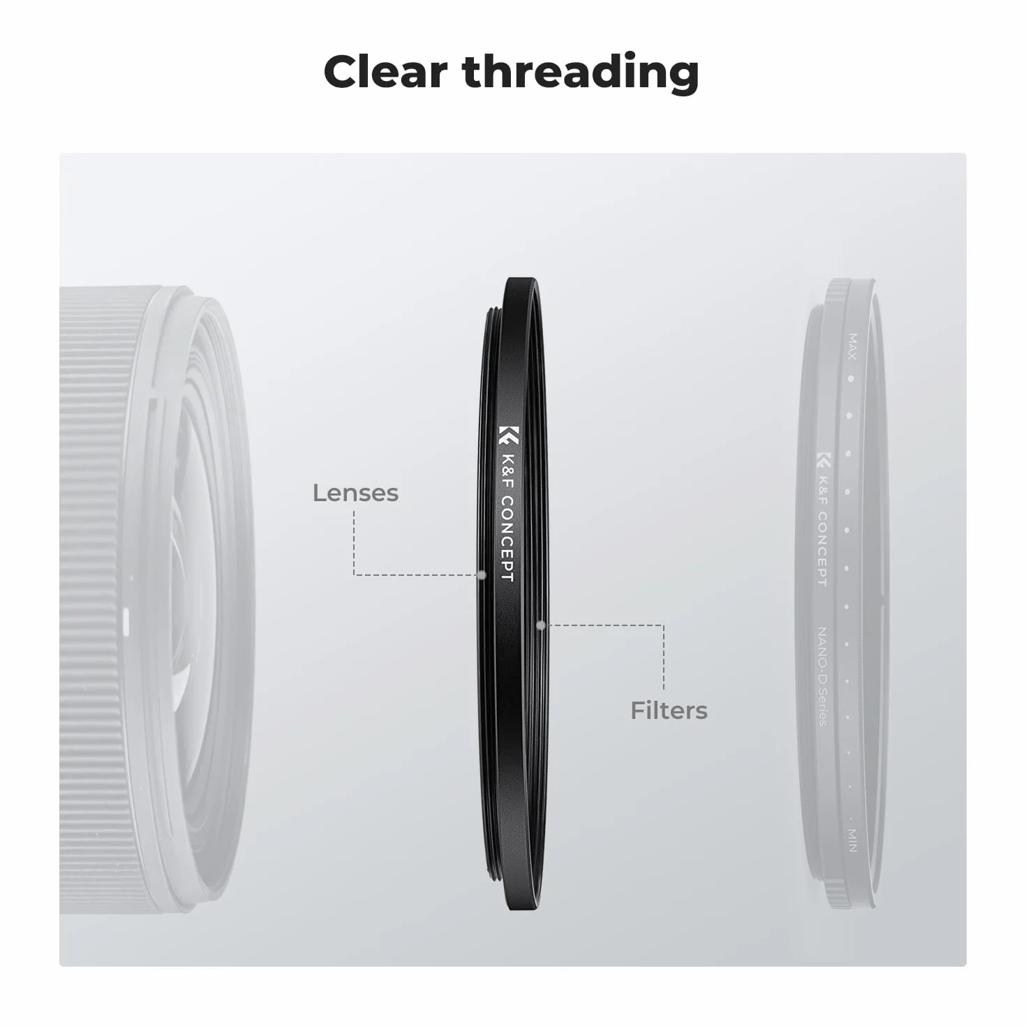 K&F Concept Metalowy pierścień Step Up 72 mm-77 mm, 72 mm do 77 mm, aluminiowy adapter do obiektywu aparatu, adapter pierścienia, pierścień adaptera do obiektywów aparatu, czarny