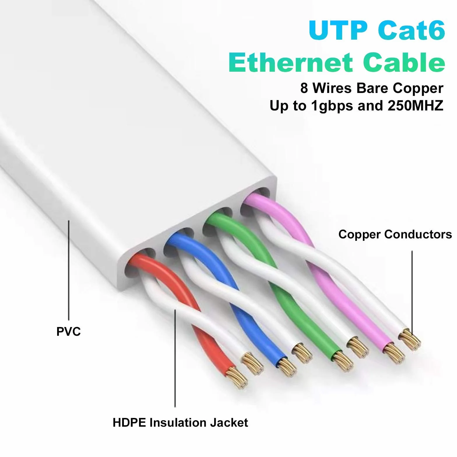 Nixsto Kabel Ethernet 30 m RJ45 Cat 6 z testerem do modemu routera switch biały
