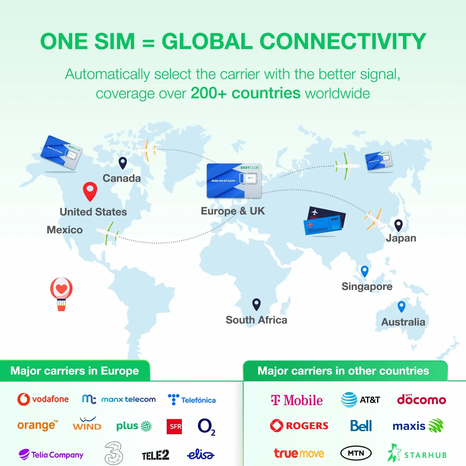 EIOTCLUB Karta SIM Prepaid do podróży, BizGlobeLink do transmisji danych, międzynarodowe dane w 200 krajach, 5G/4G LTE, bez umowy, ponowne napełnienie
