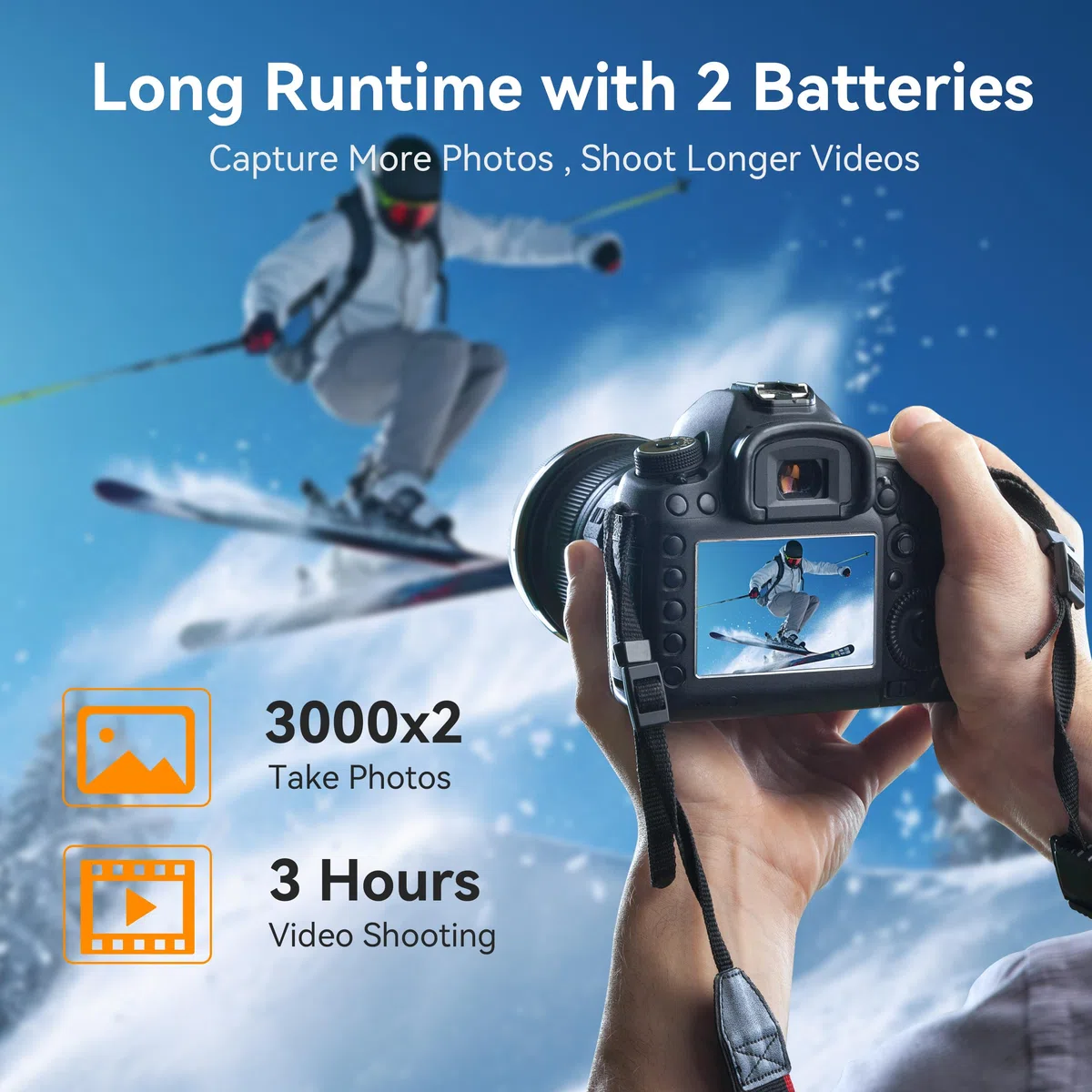 ENEGON LP-E6NH 20 W Dual-akumulatorowy zestaw do szybkiego ładowania (2 x 3000 mAh) kompatybilny z Canon EOS 5D, 6D,7D, 60D, 70D, 80D, 90D, XC10, XC15, R, R5, R6, R7, wyświetlacz LCD
